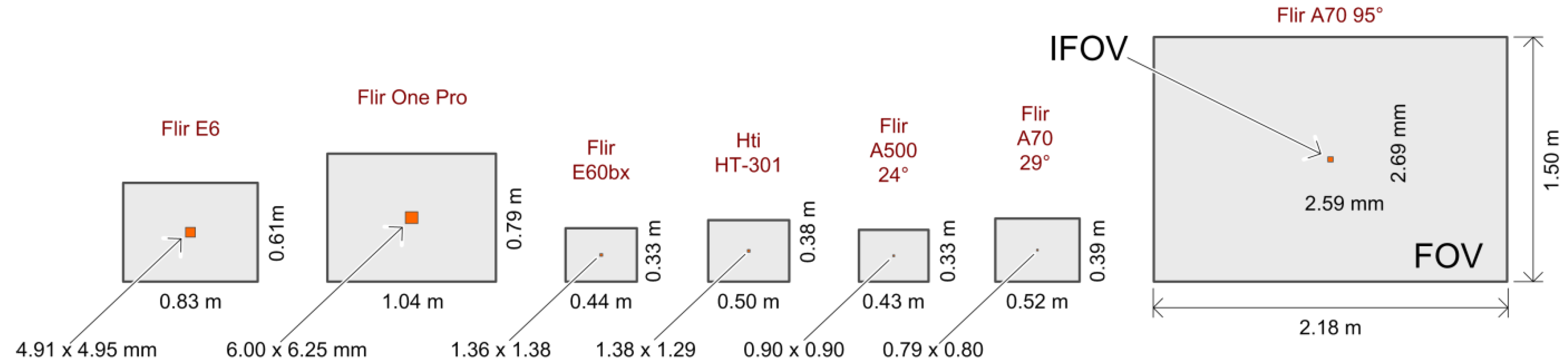 Applsci 12 11657 g020 Applsci 12 11657 g020