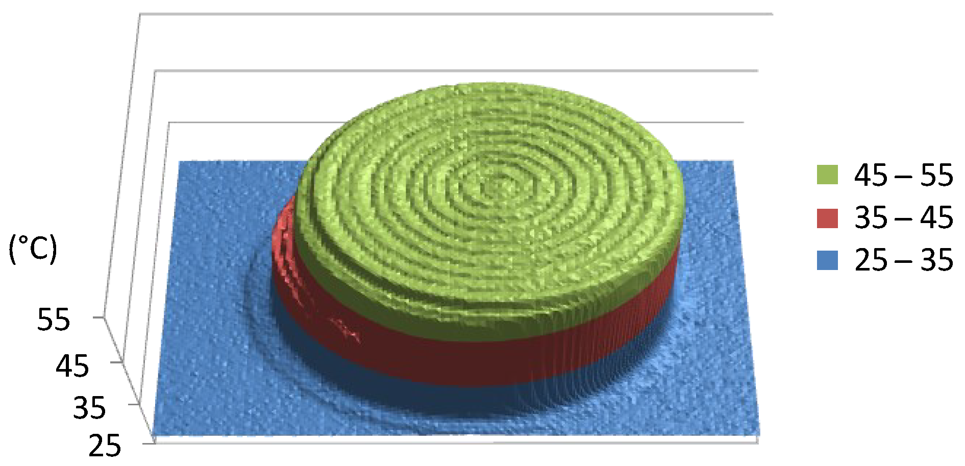 Applsci 12 11657 g022 Applsci 12 11657 g022