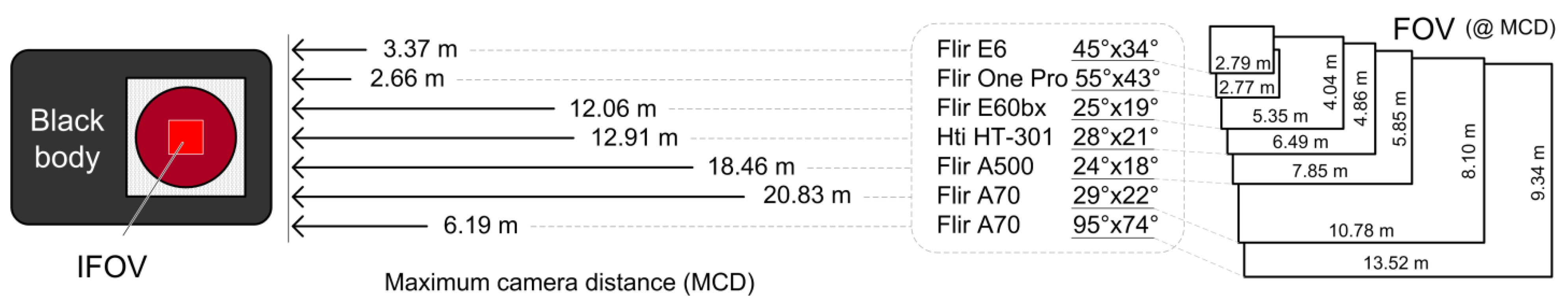 Applsci 12 11657 g023 Applsci 12 11657 g023