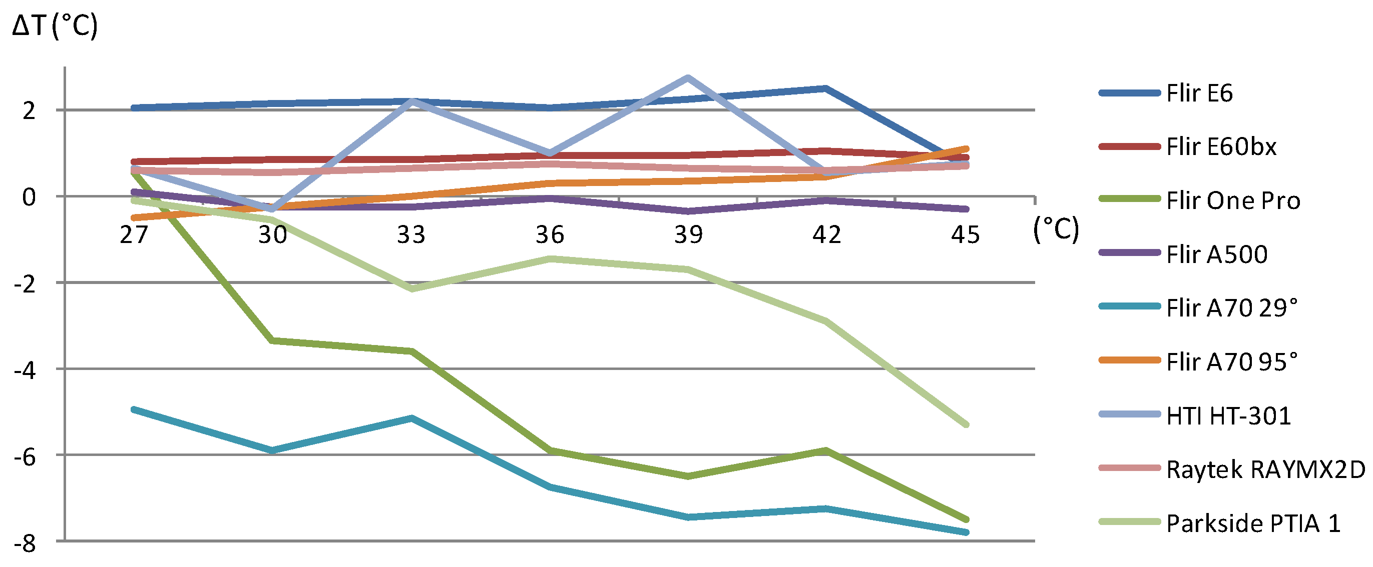 Applsci 12 11657 g025 Applsci 12 11657 g025