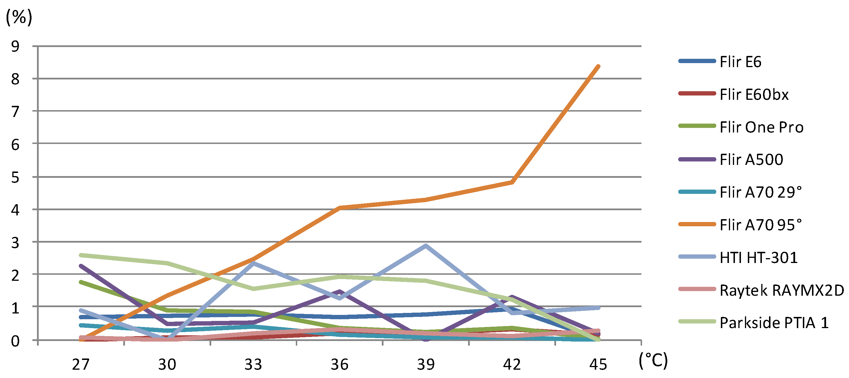 Applsci 12 11657 g026 Applsci 12 11657 g026