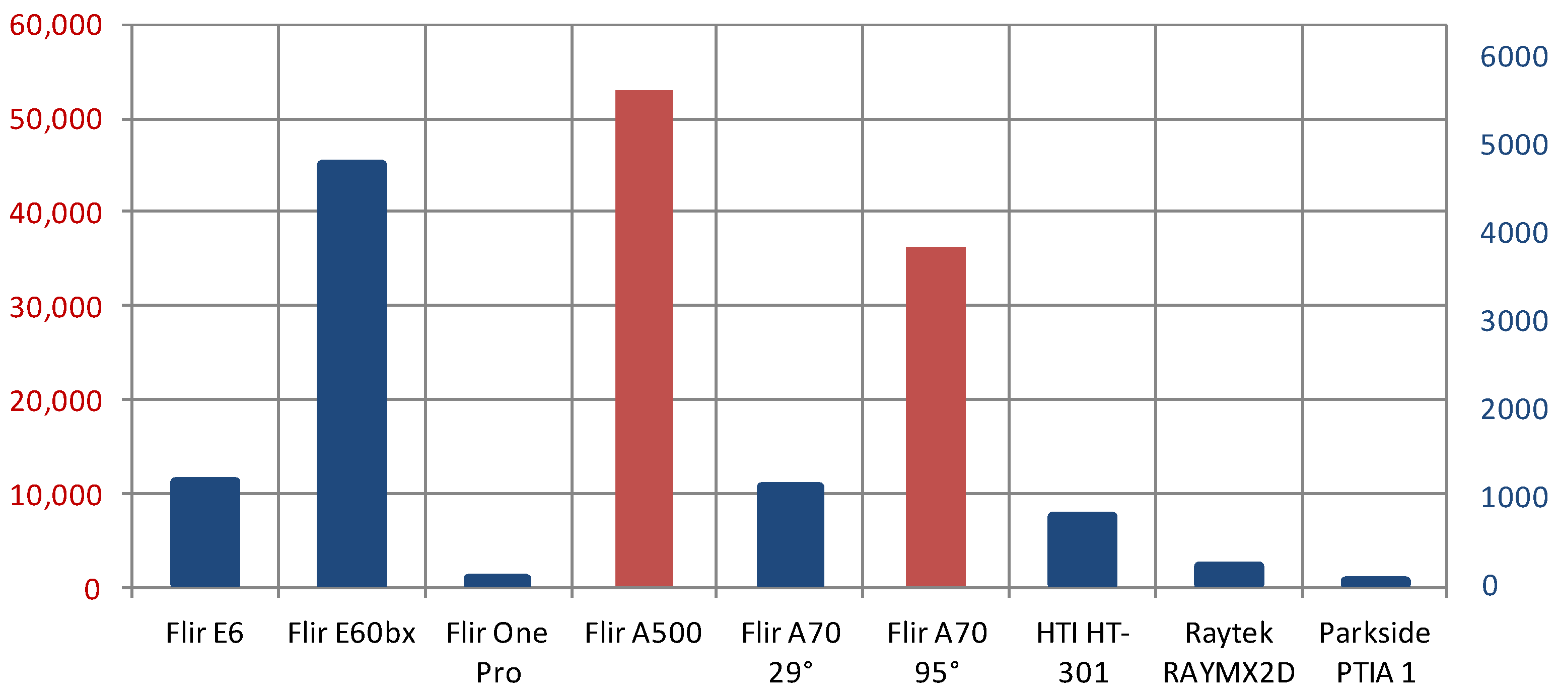 Applsci 12 11657 g027 Applsci 12 11657 g027