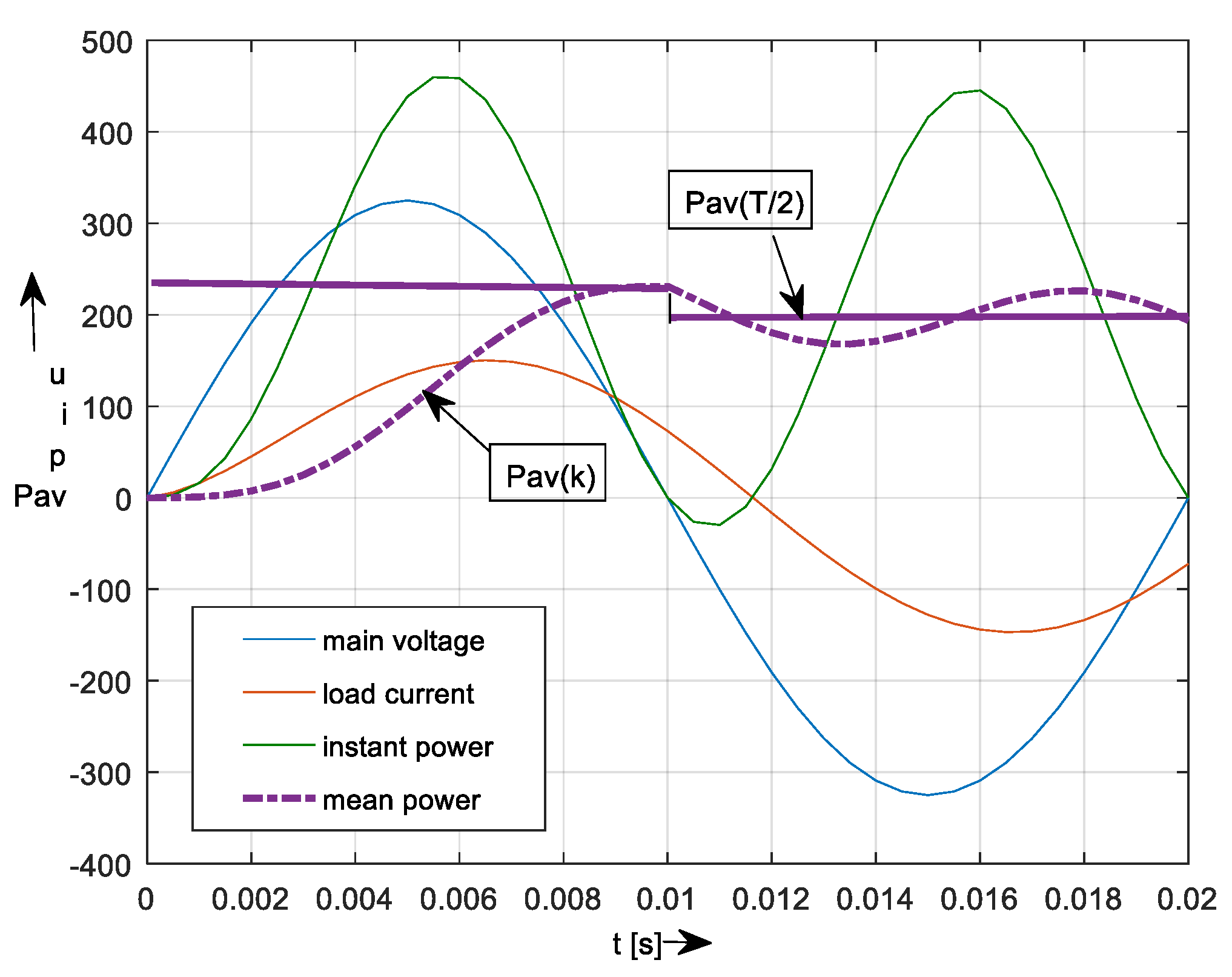 Applsci 12 11659 g001