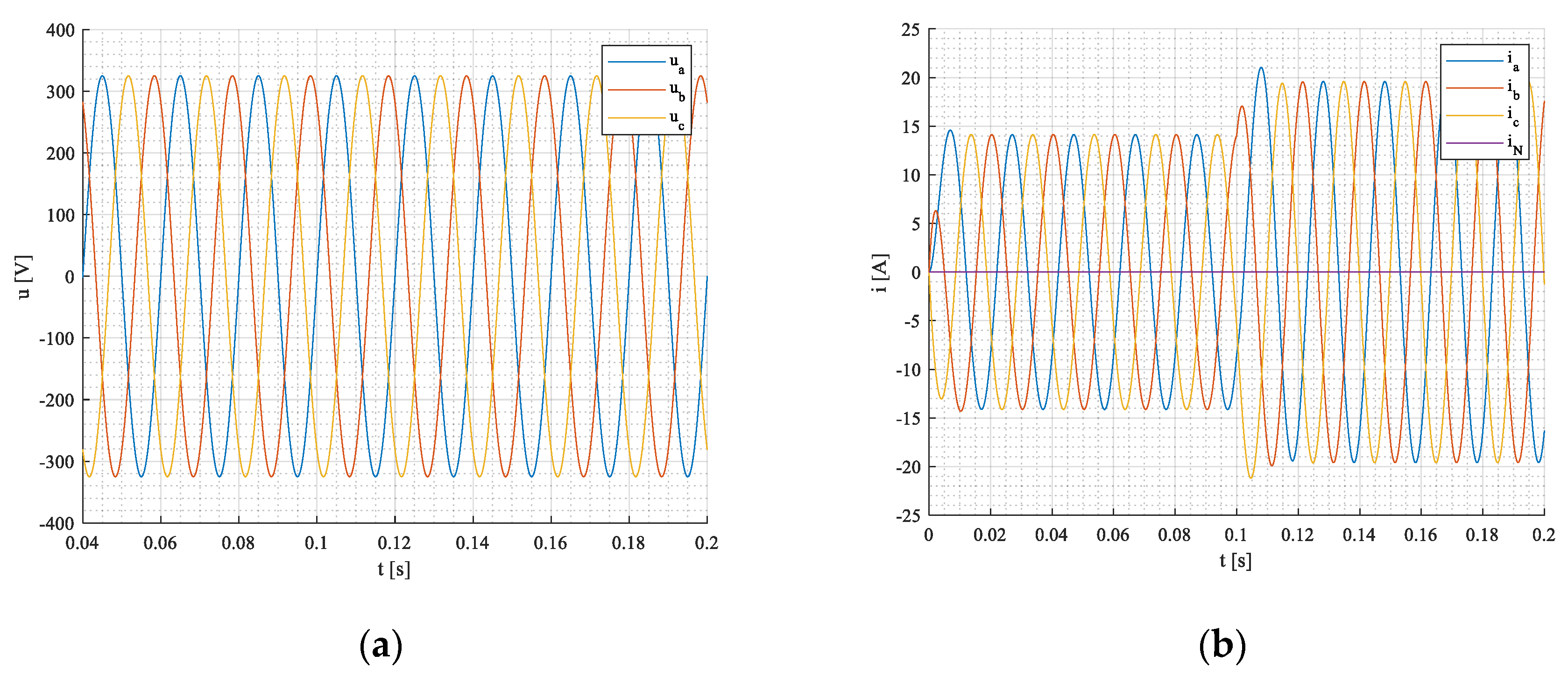 Applsci 12 11659 g006