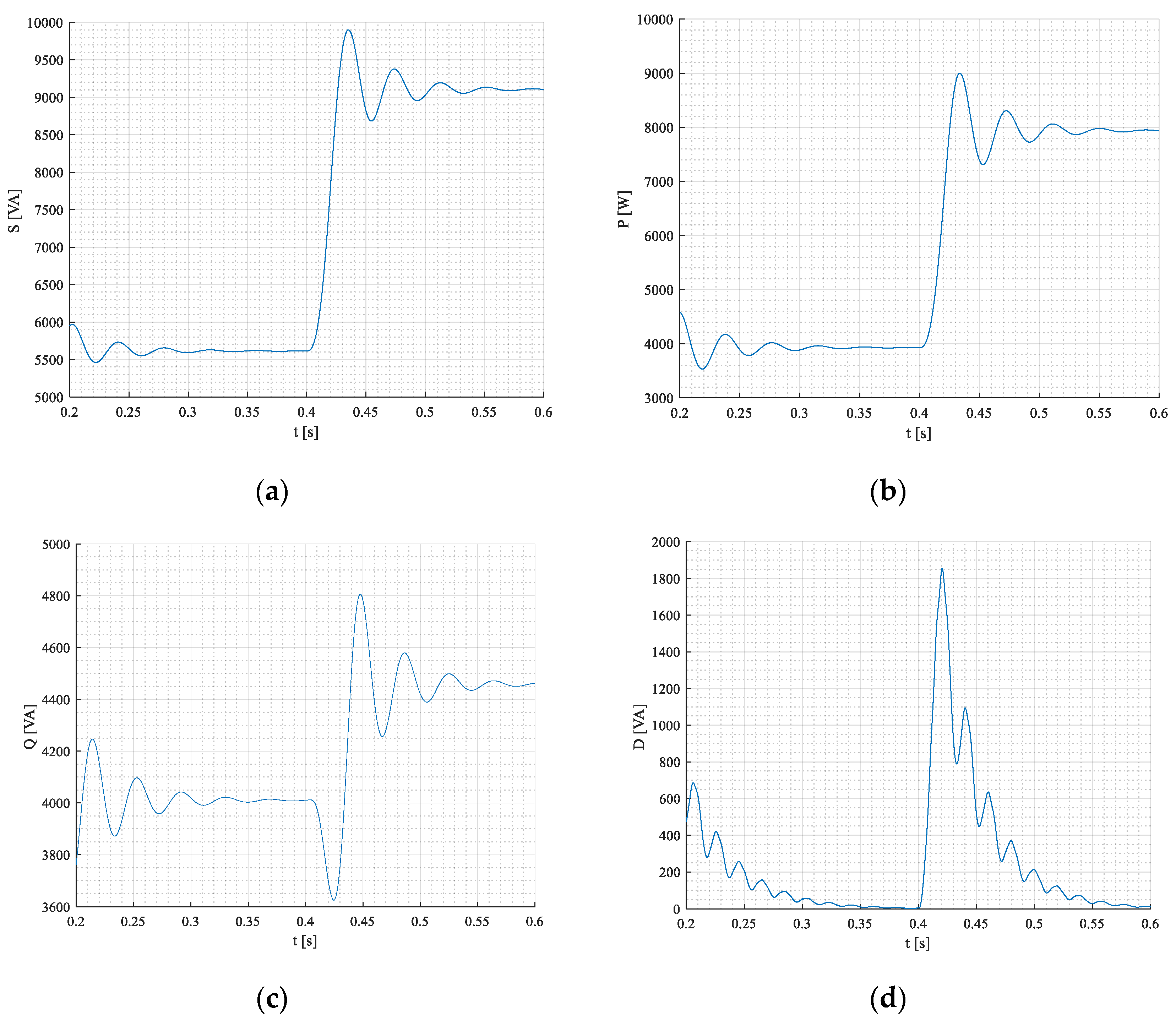 Applsci 12 11659 g008