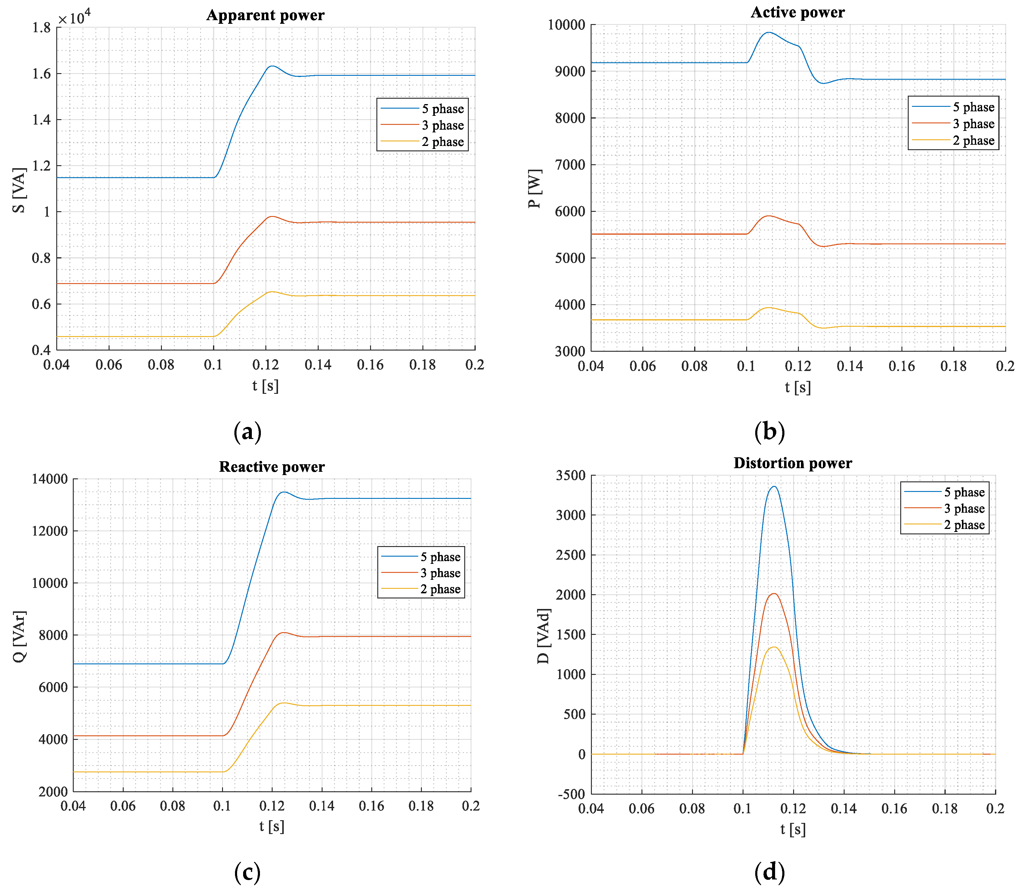 Applsci 12 11659 g011
