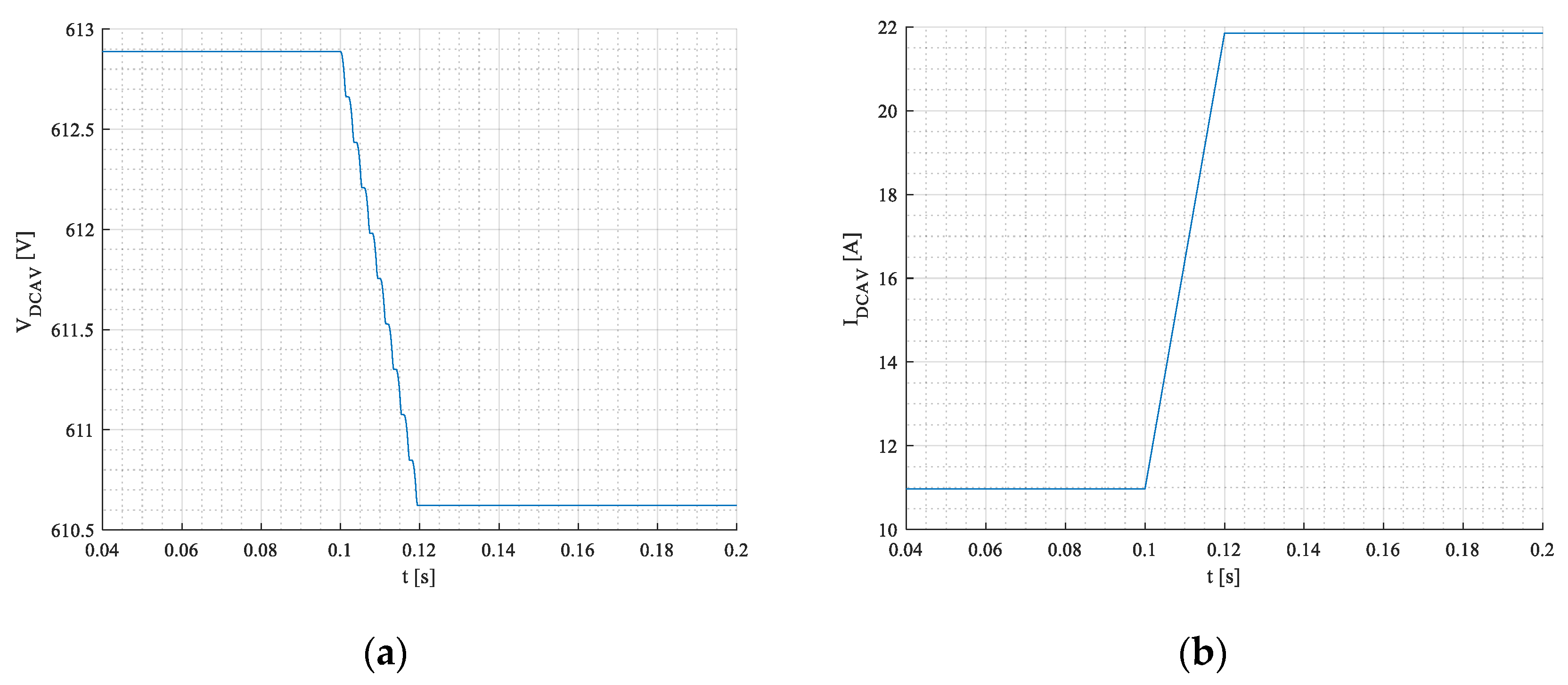 Applsci 12 11659 g017