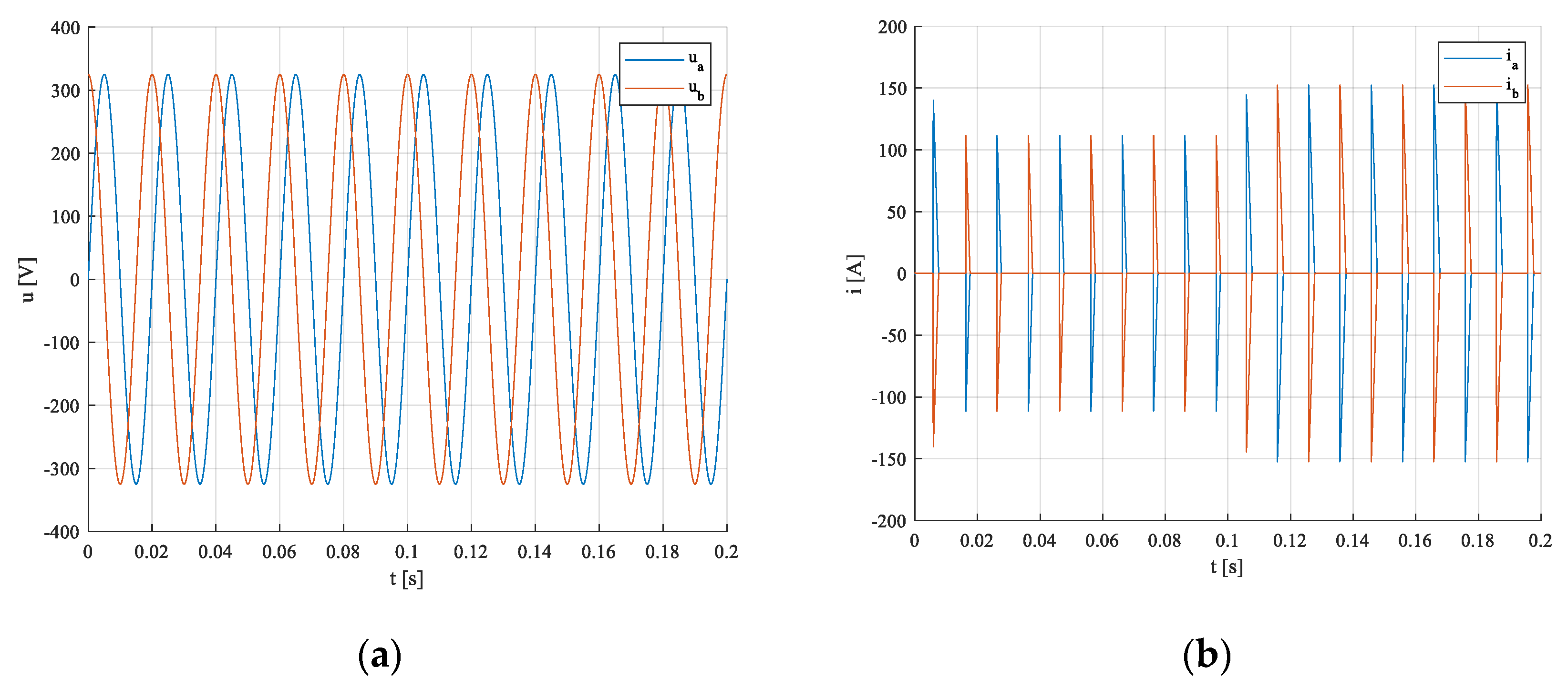Applsci 12 11659 g018