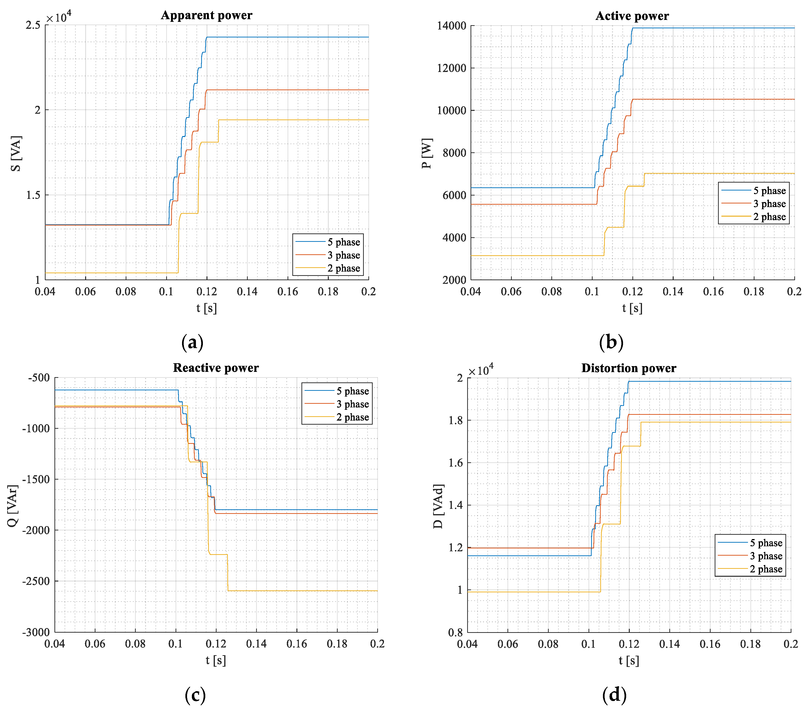 Applsci 12 11659 g020