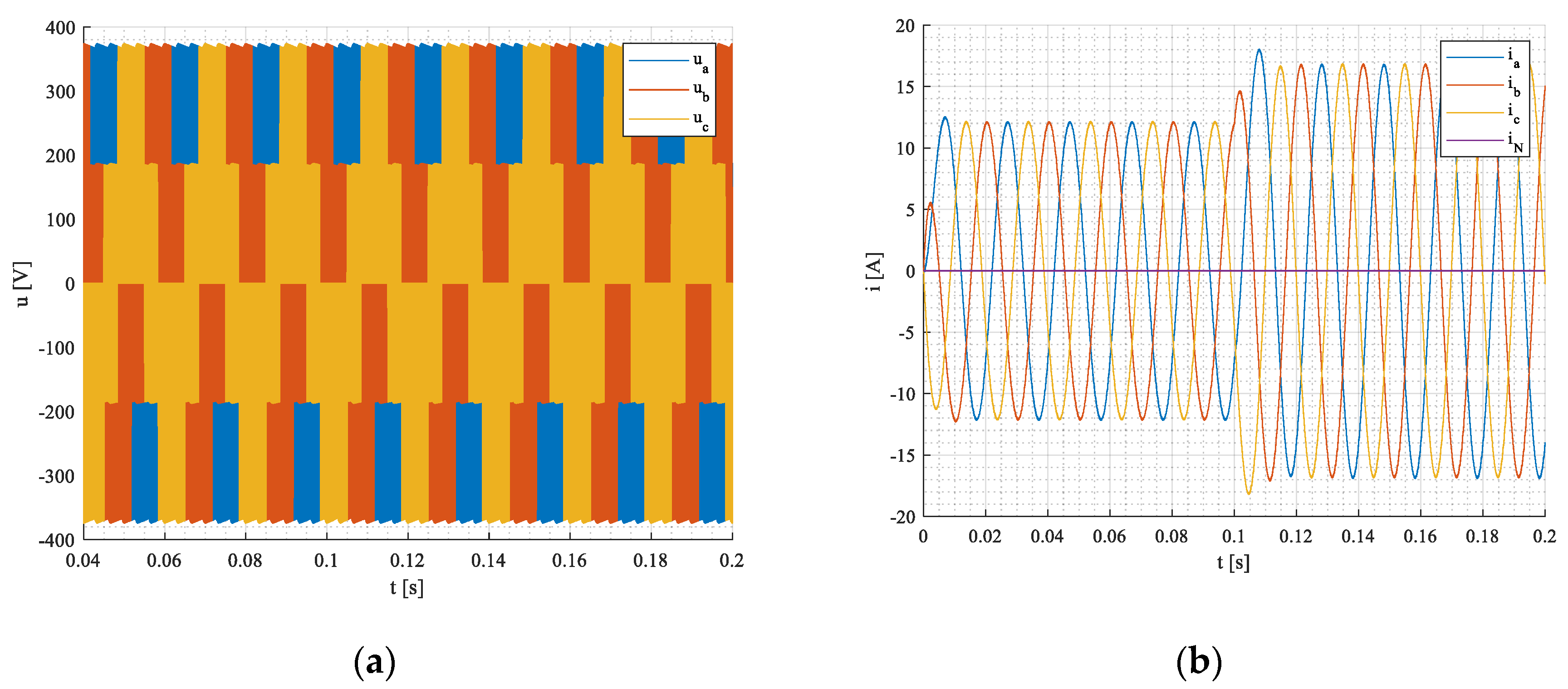 Applsci 12 11659 g022