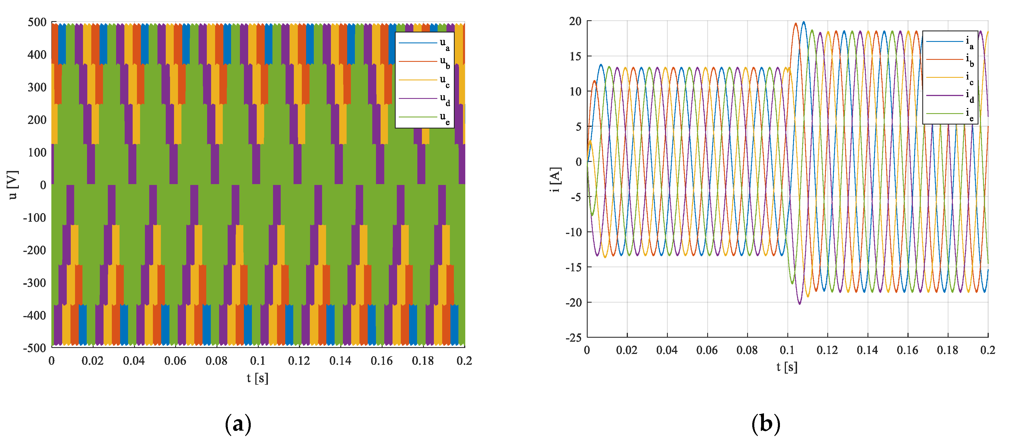 Applsci 12 11659 g023