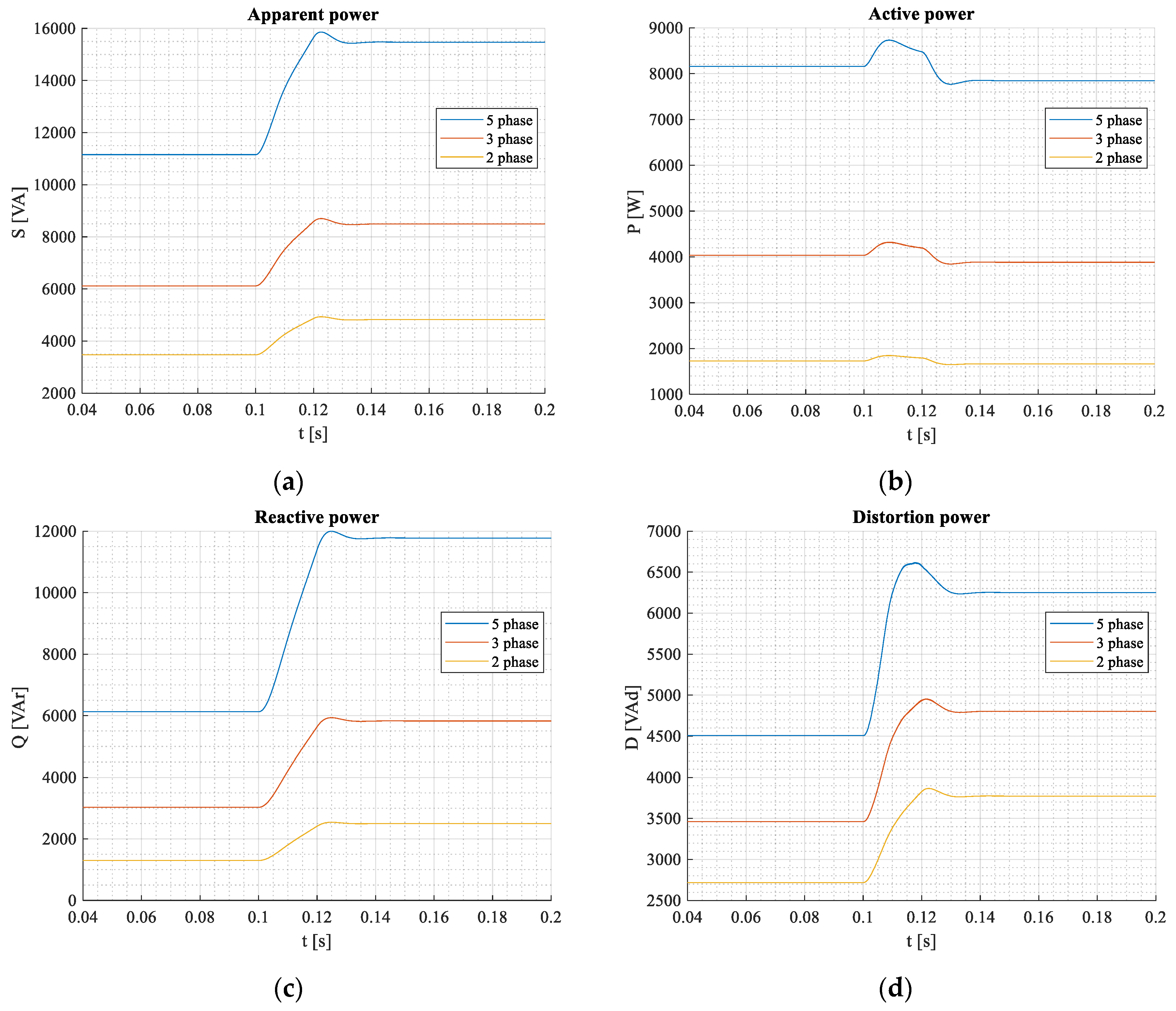 Applsci 12 11659 g025