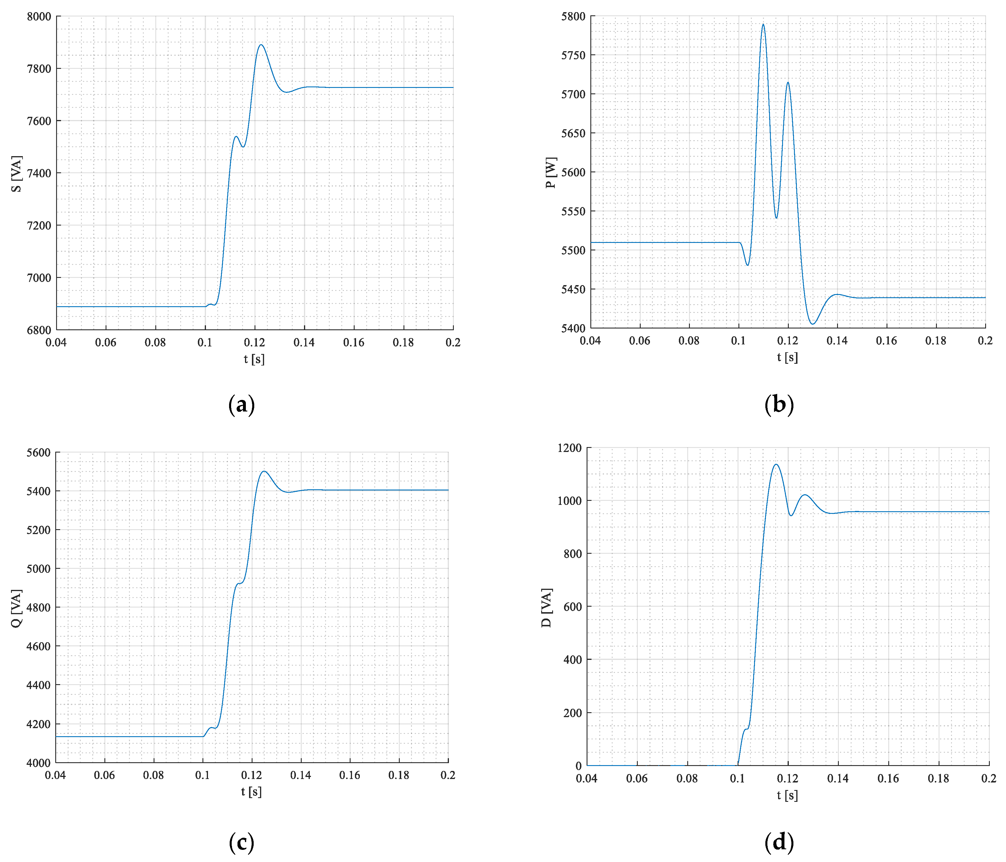Applsci 12 11659 g027