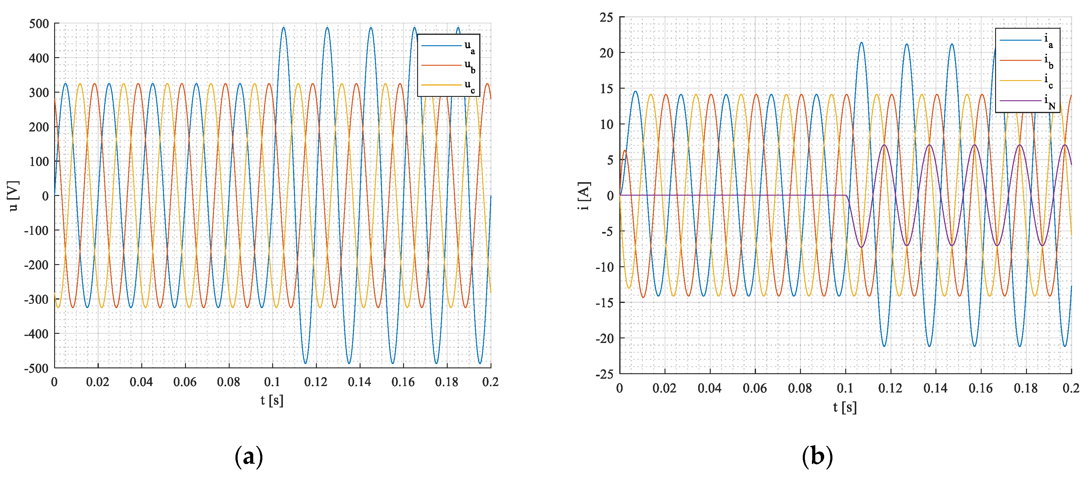 Applsci 12 11659 g028
