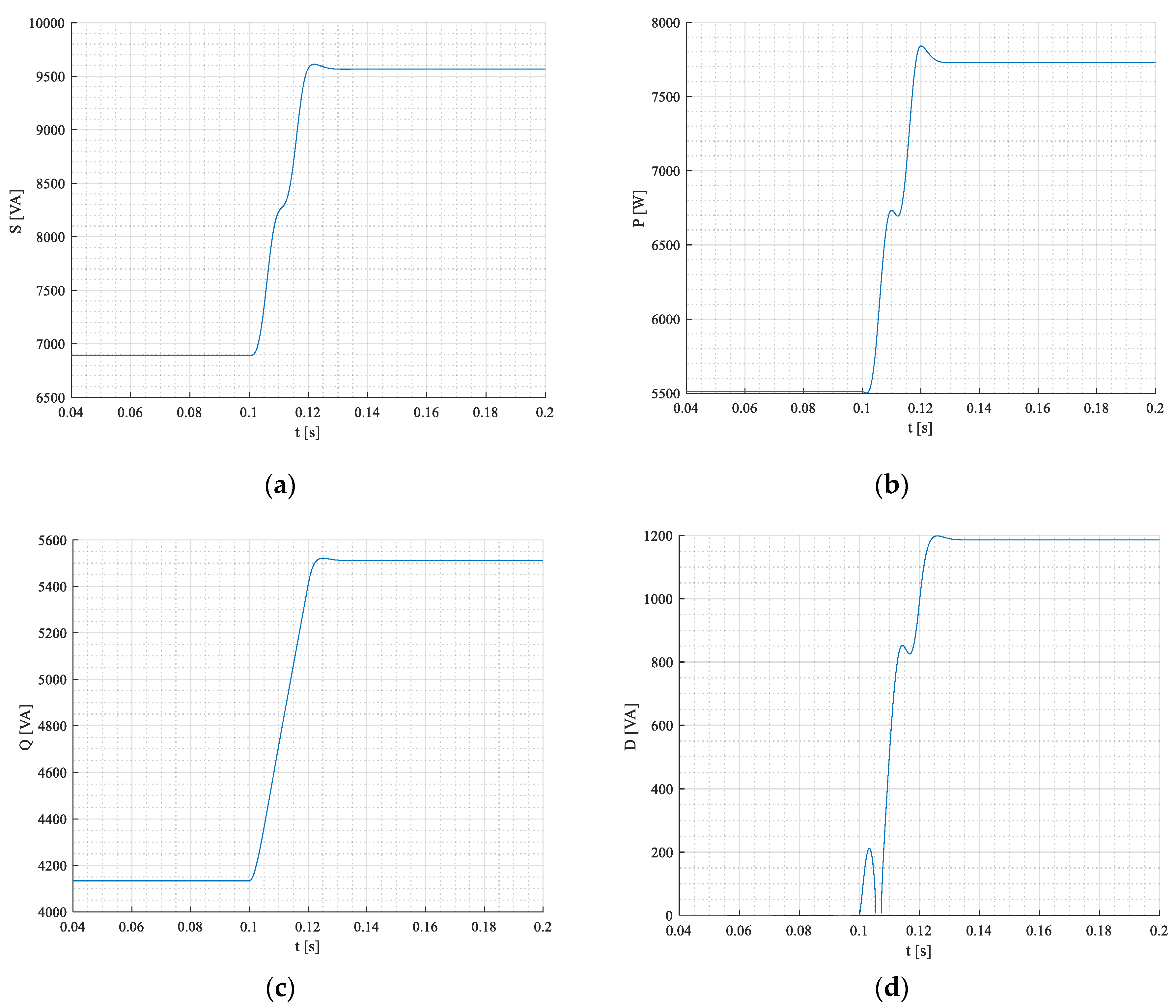 Applsci 12 11659 g029