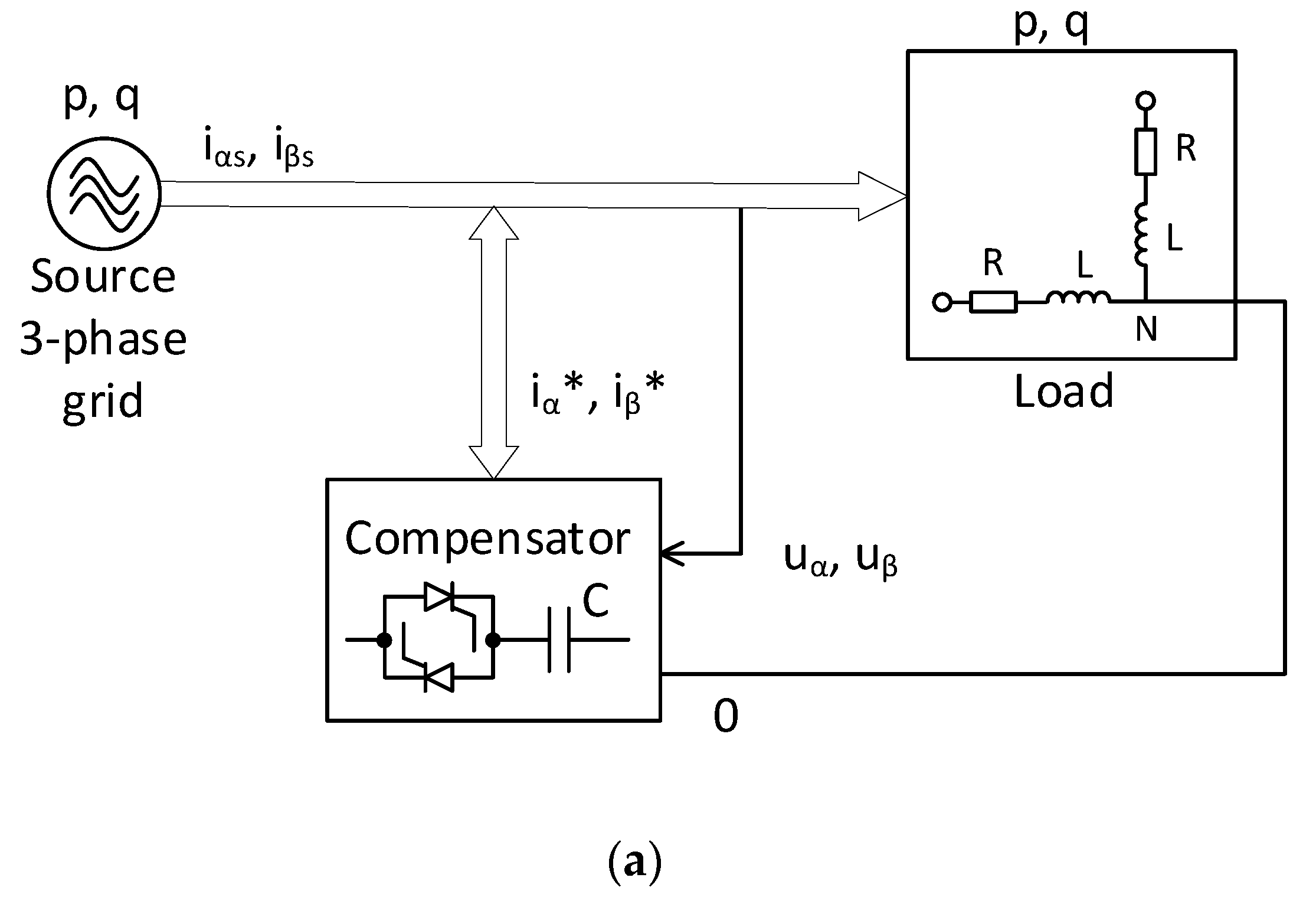 Applsci 12 11659 g031a