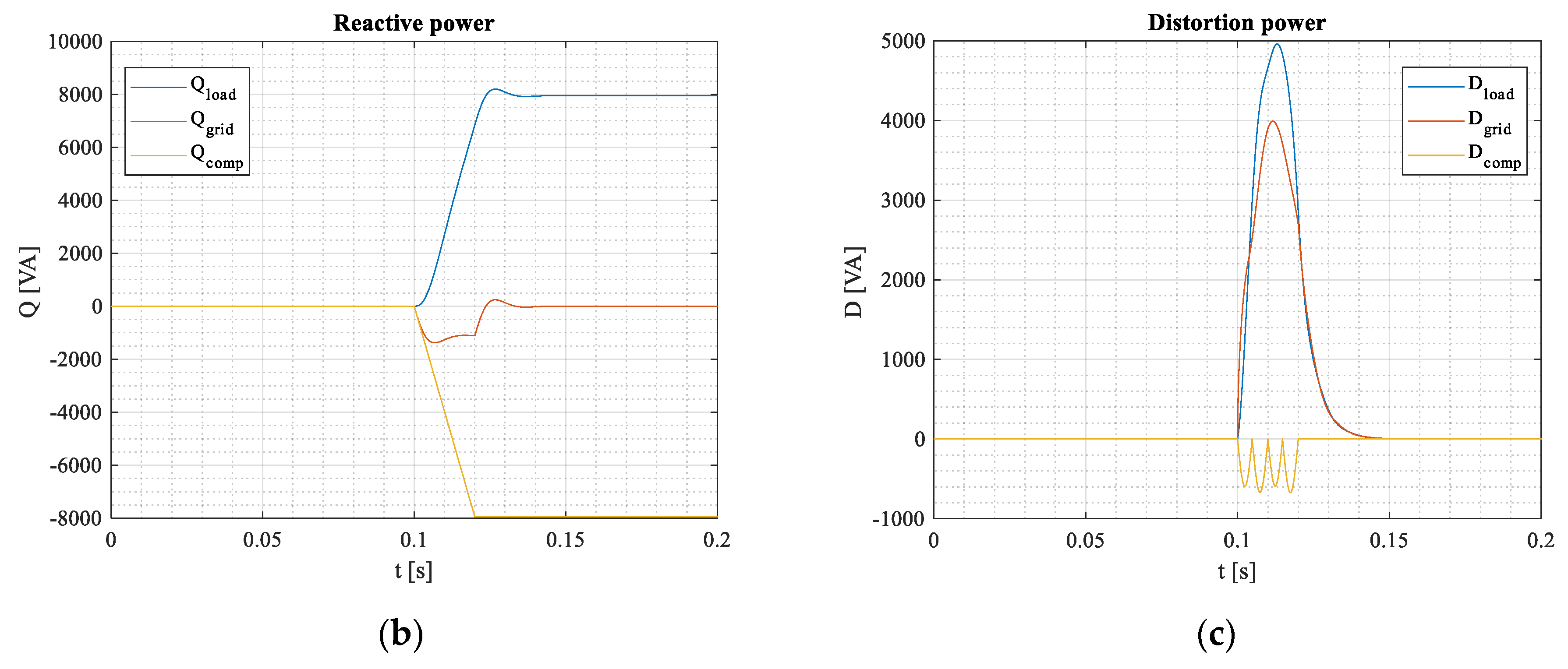 Applsci 12 11659 g031b