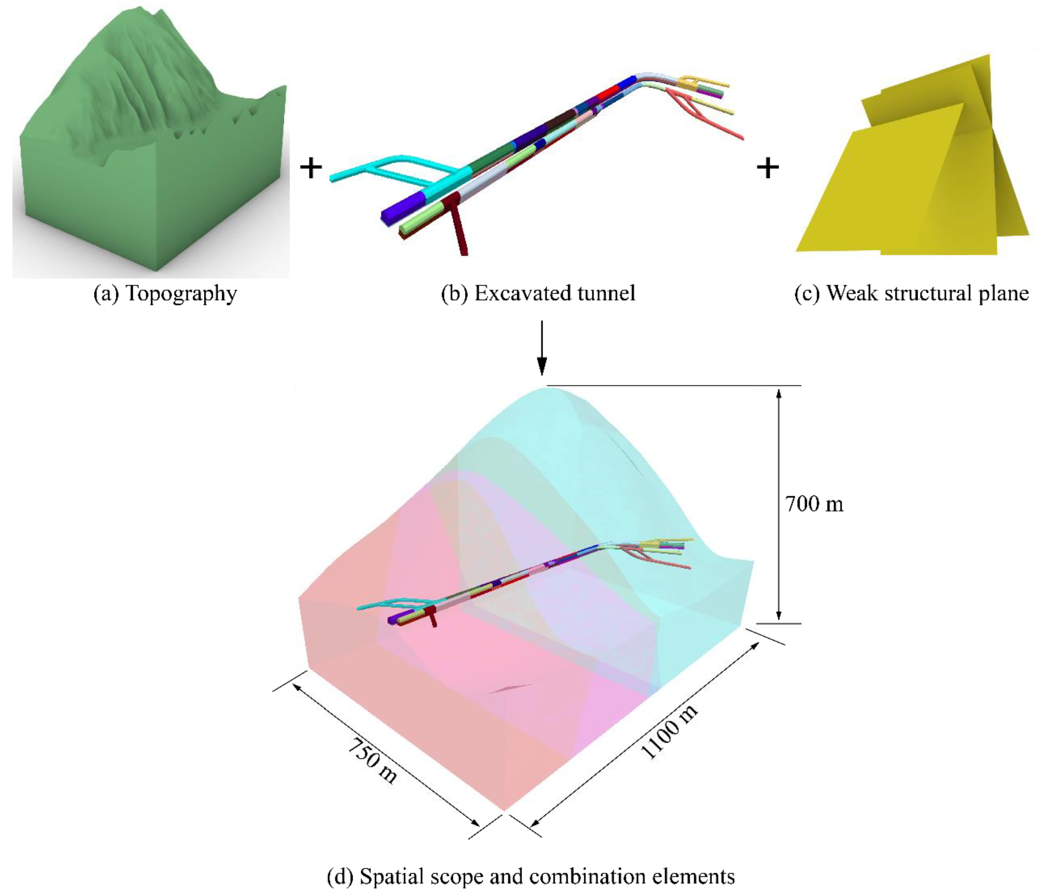 Applsci 12 11660 g007