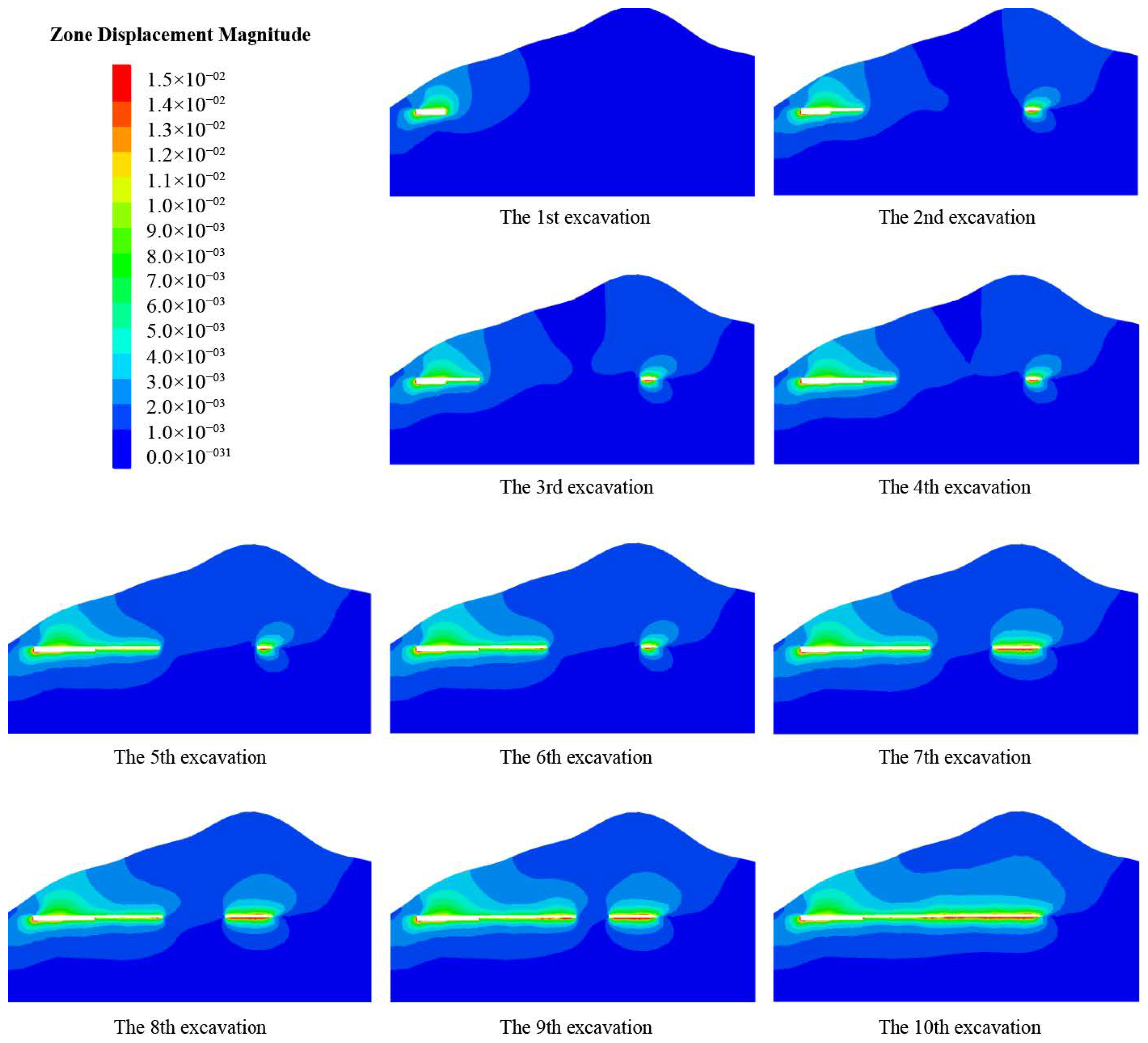 Applsci 12 11660 g008