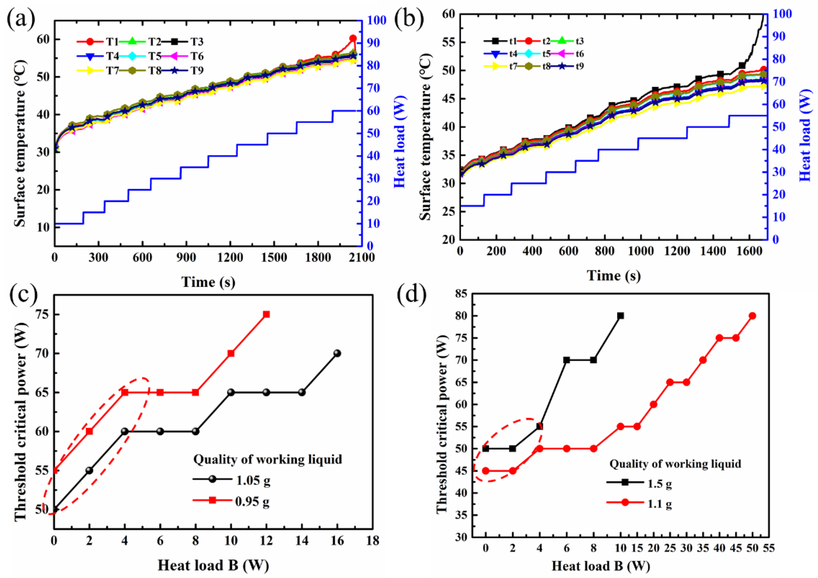Applsci 12 11661 g003