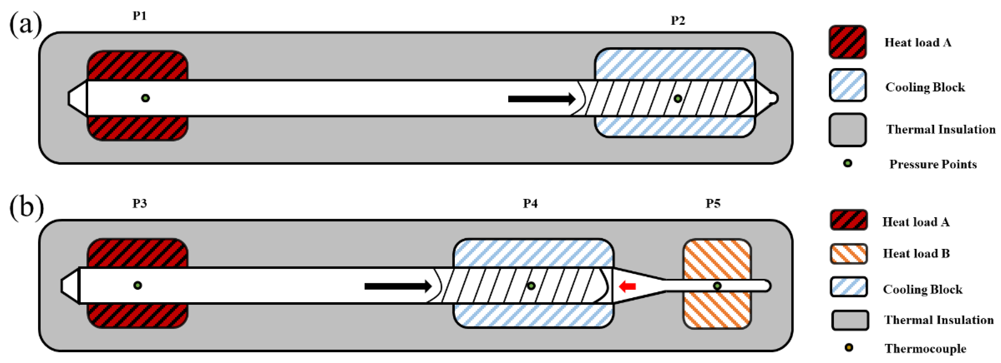 Applsci 12 11661 g004