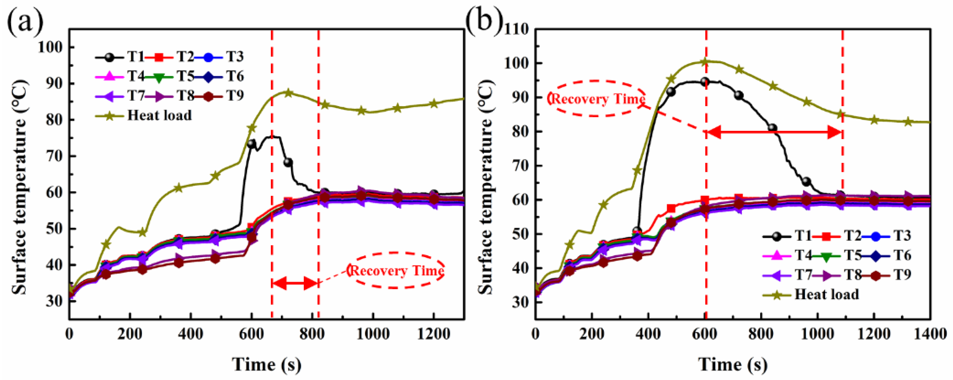 Applsci 12 11661 g007