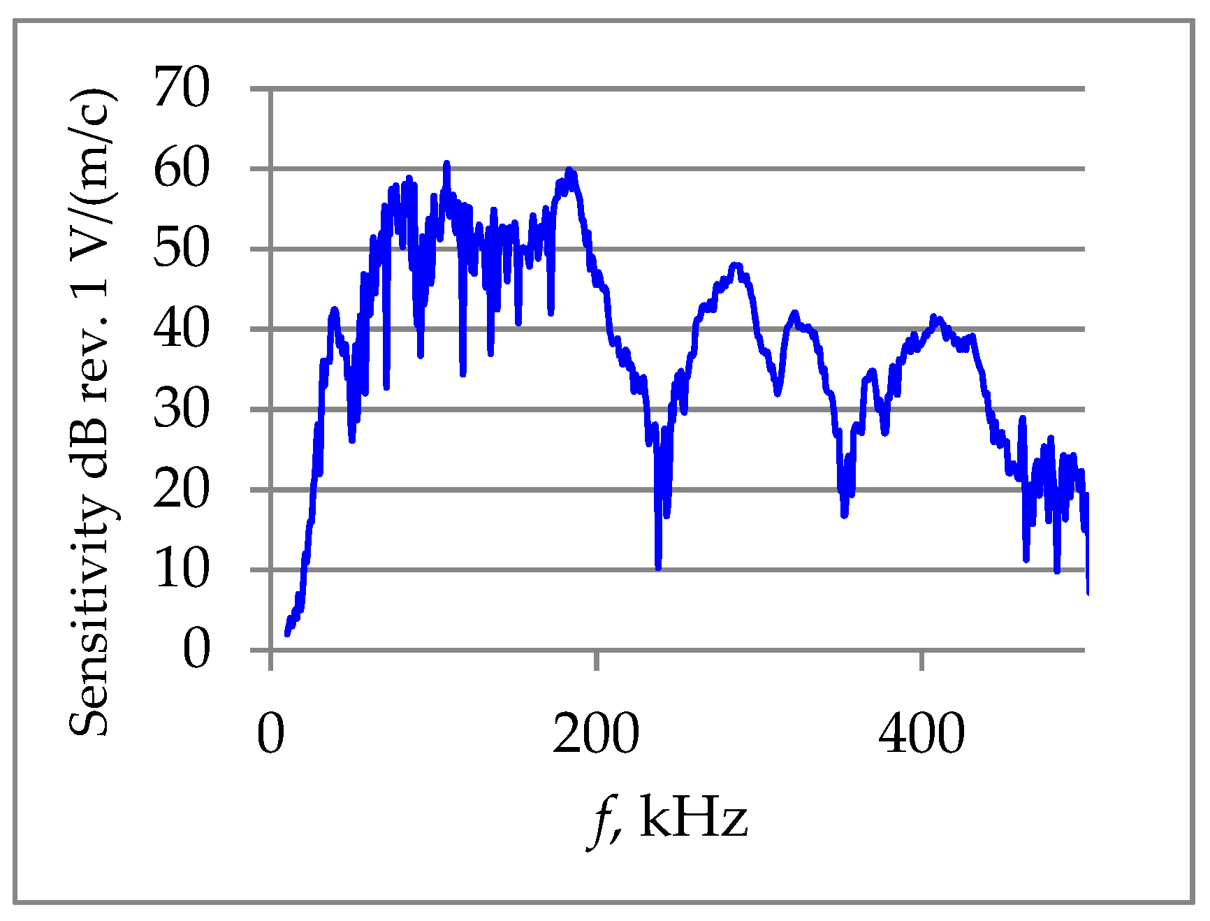 Applsci 12 11670 g002