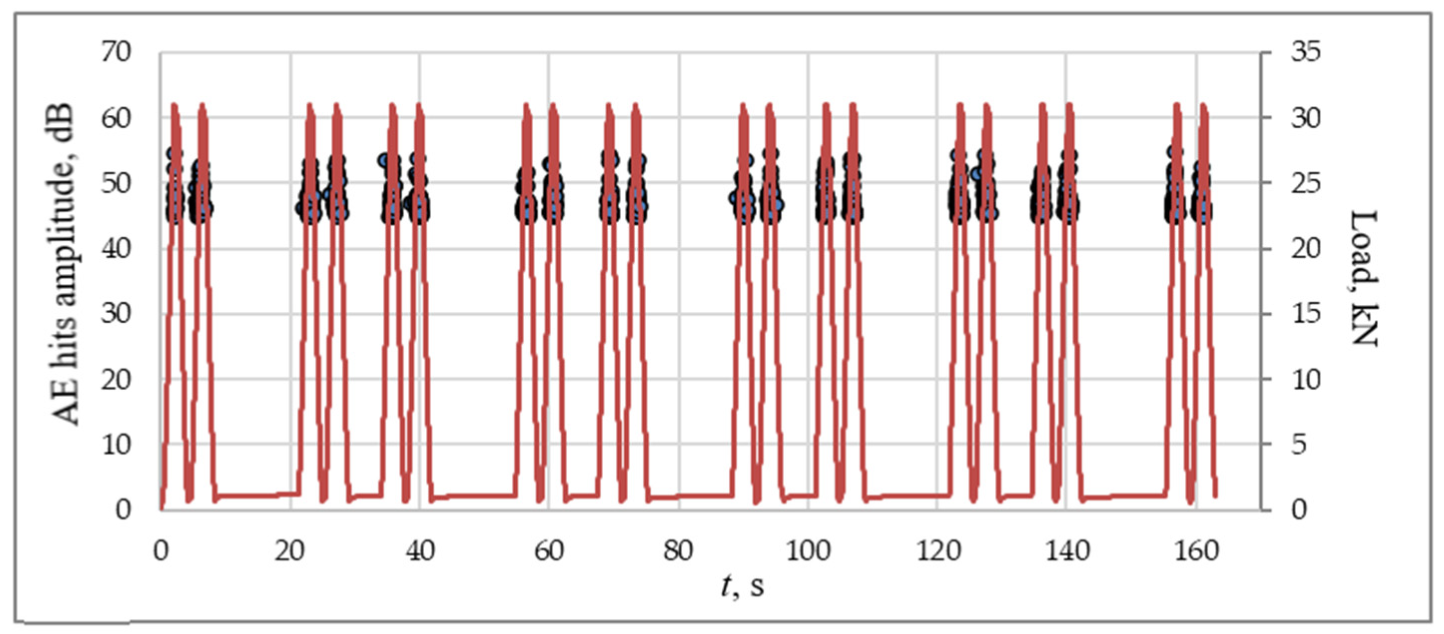Applsci 12 11670 g004