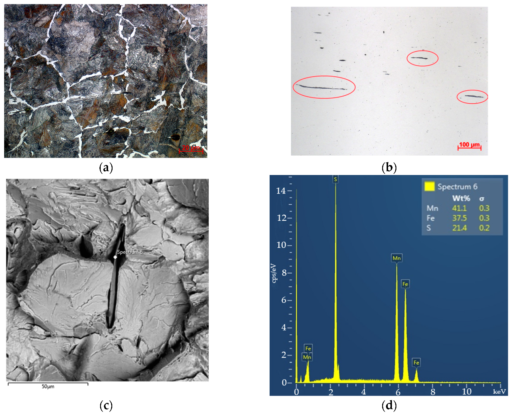Applsci 12 11670 g006