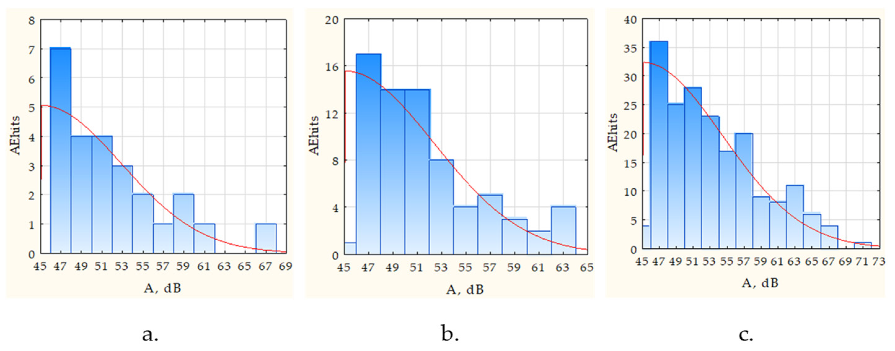 Applsci 12 11670 g010