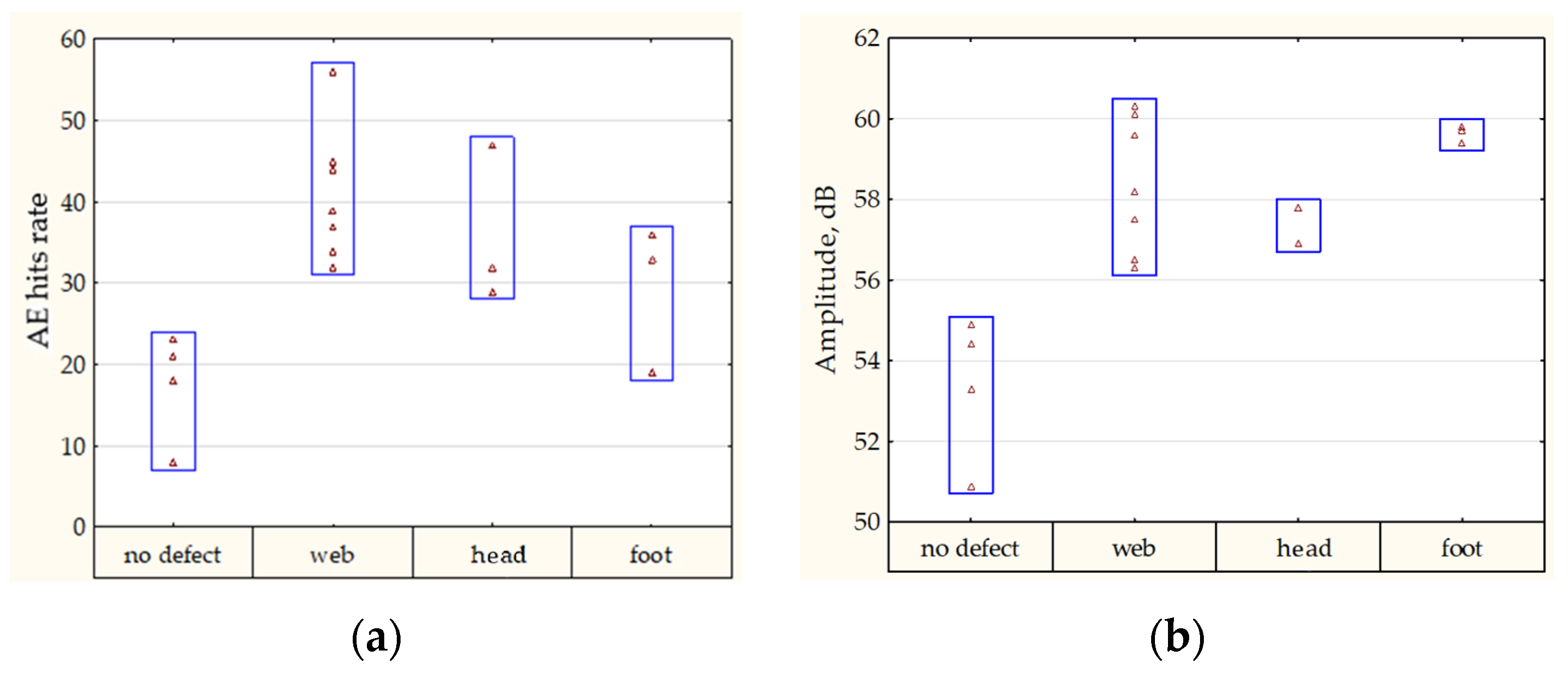 Applsci 12 11670 g011