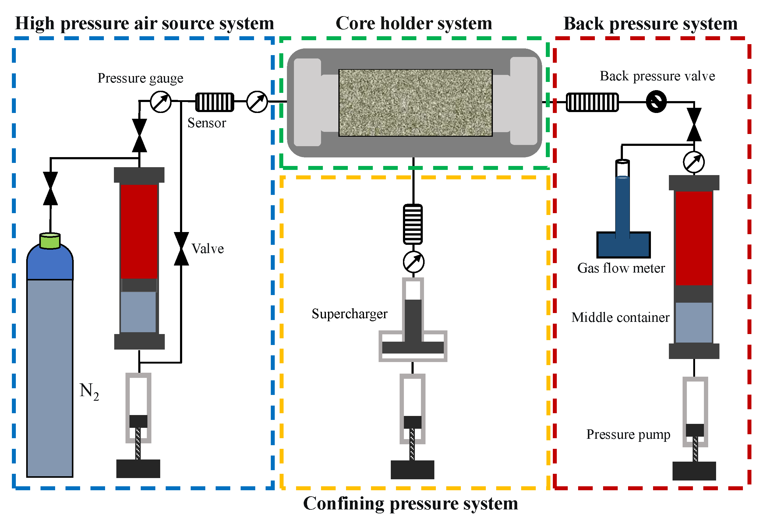 Applsci 12 11672 g002 Applsci 12 11672 g002