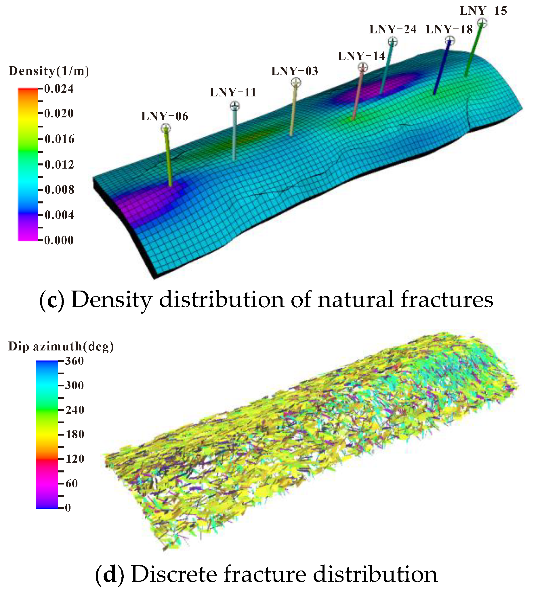 Applsci 12 11672 g008b Applsci 12 11672 g008b