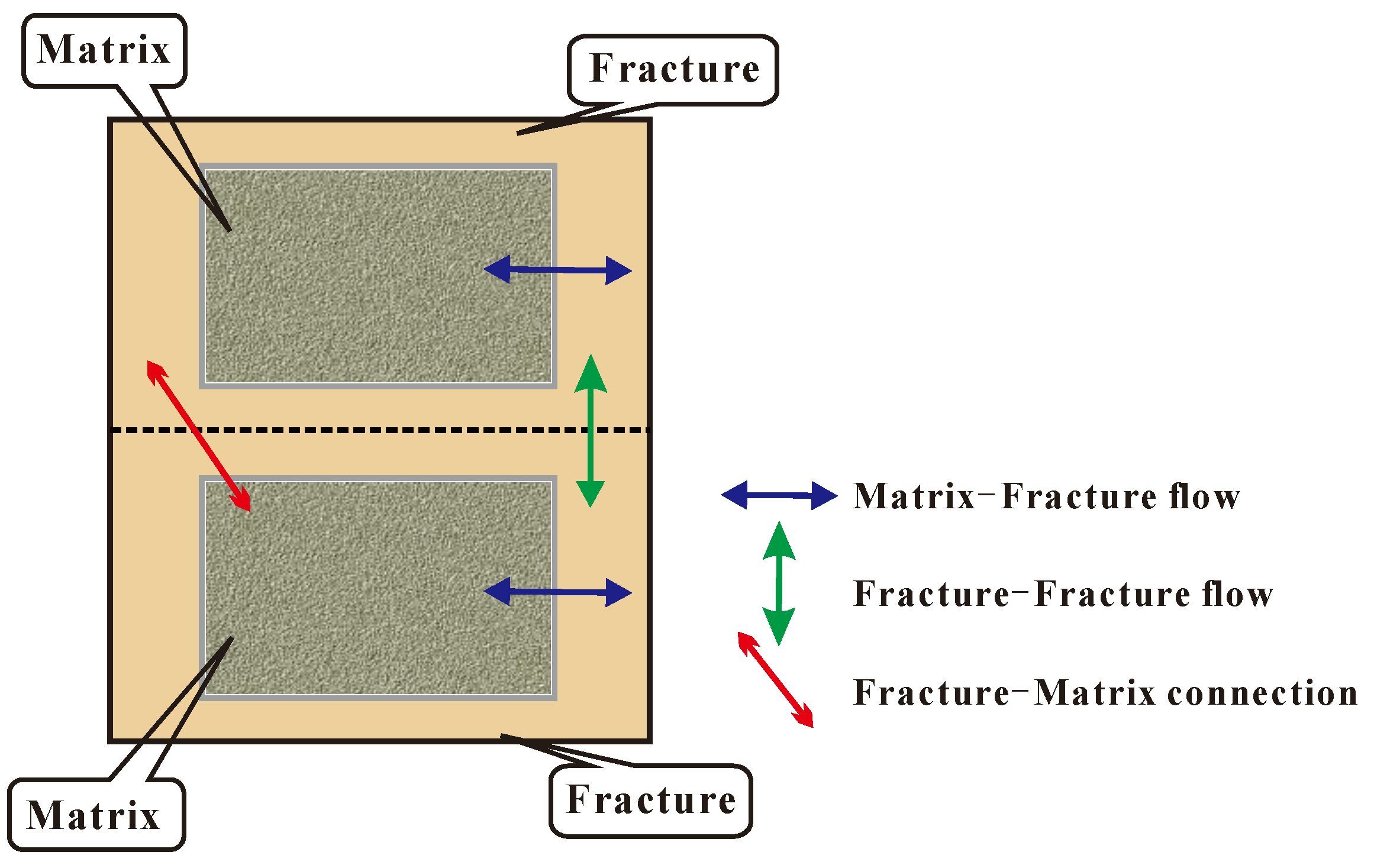 Applsci 12 11672 g009 Applsci 12 11672 g009