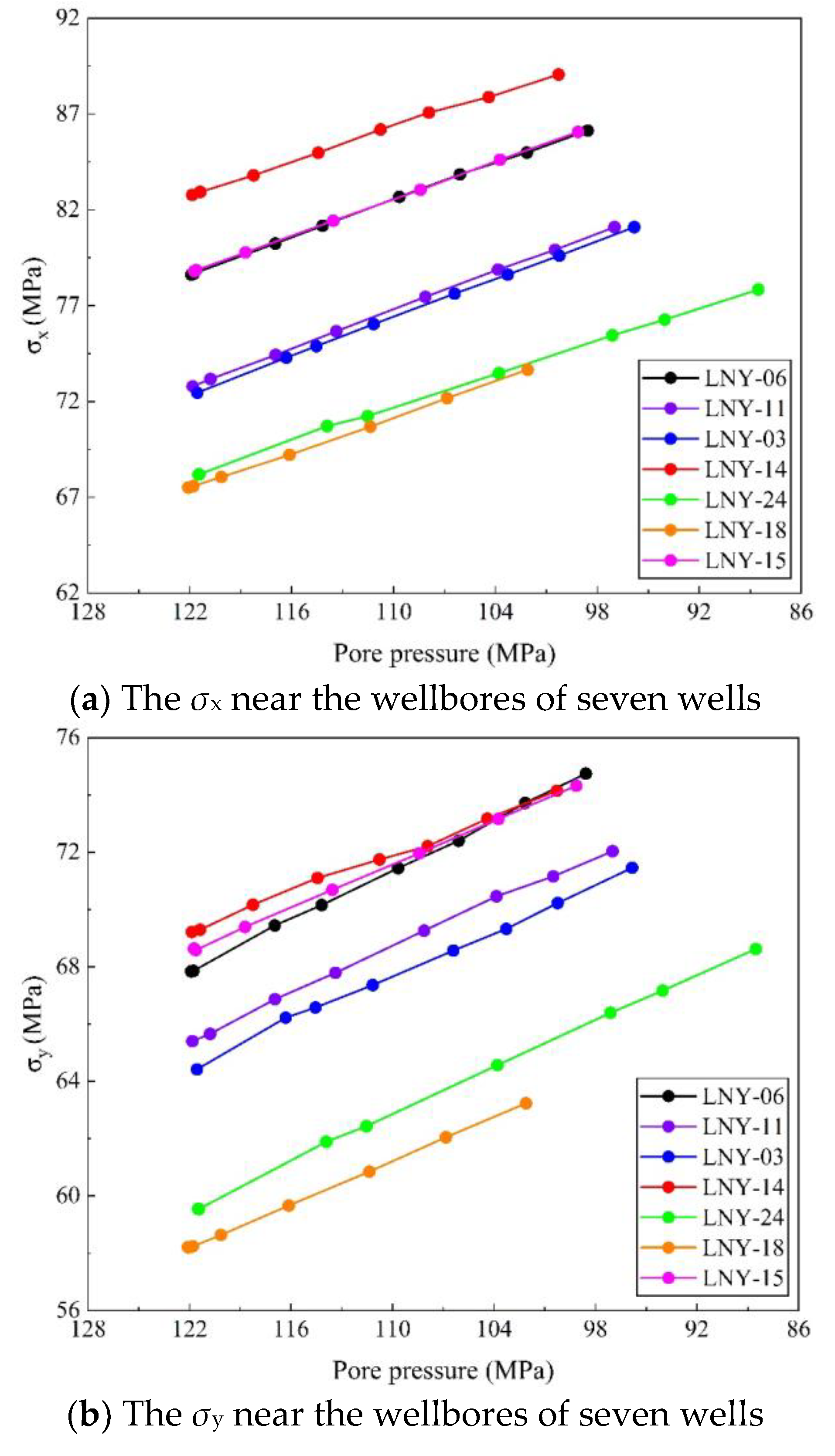 Applsci 12 11672 g011a Applsci 12 11672 g011a