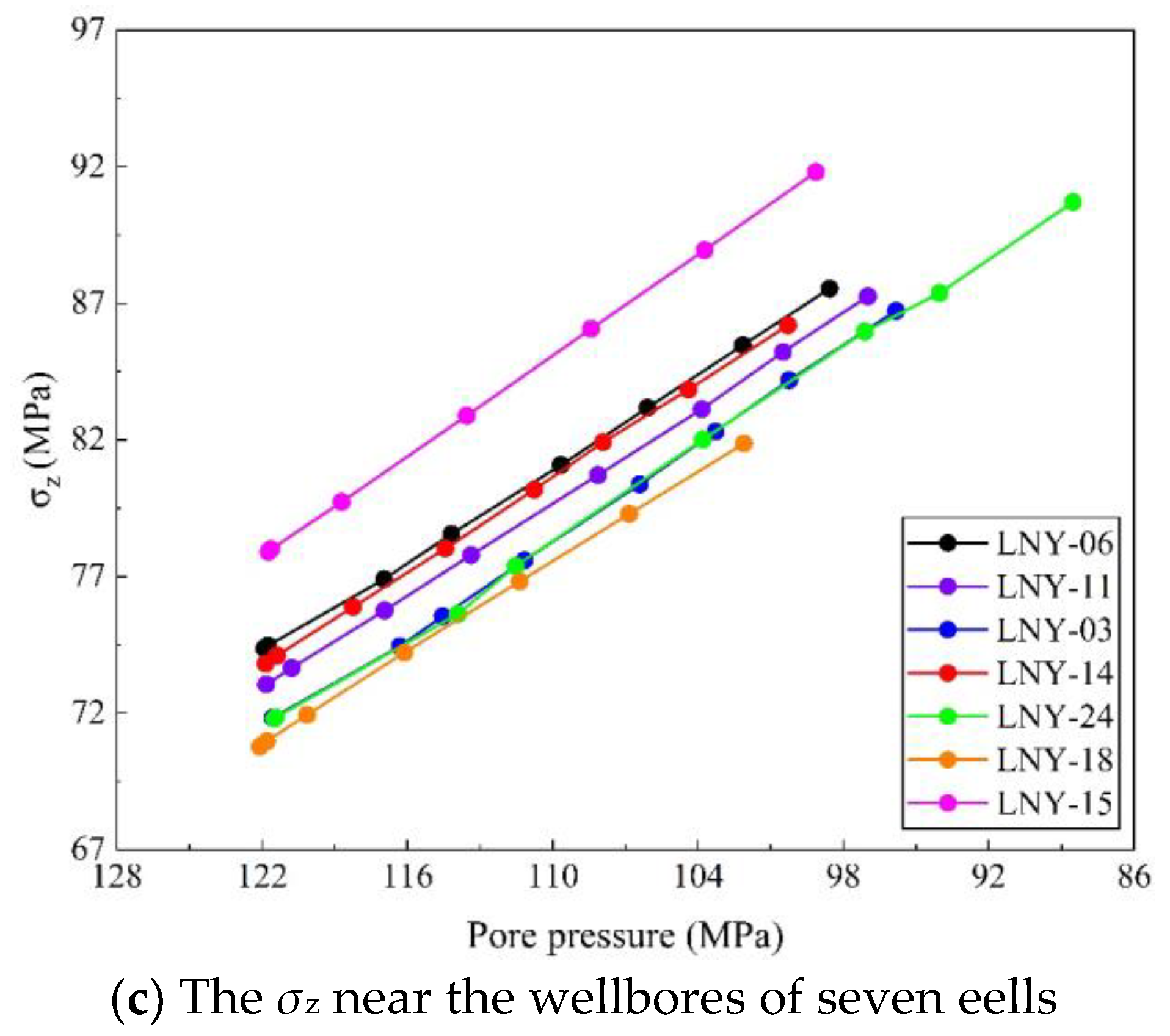 Applsci 12 11672 g011b Applsci 12 11672 g011b