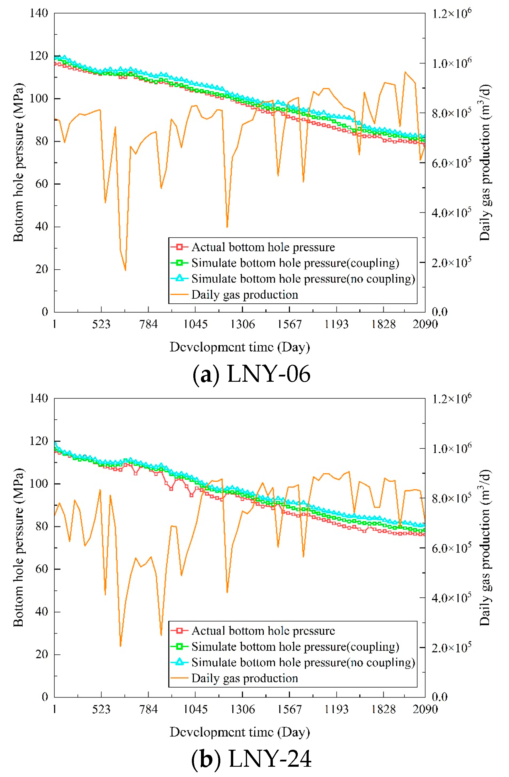 Applsci 12 11672 g019 Applsci 12 11672 g019