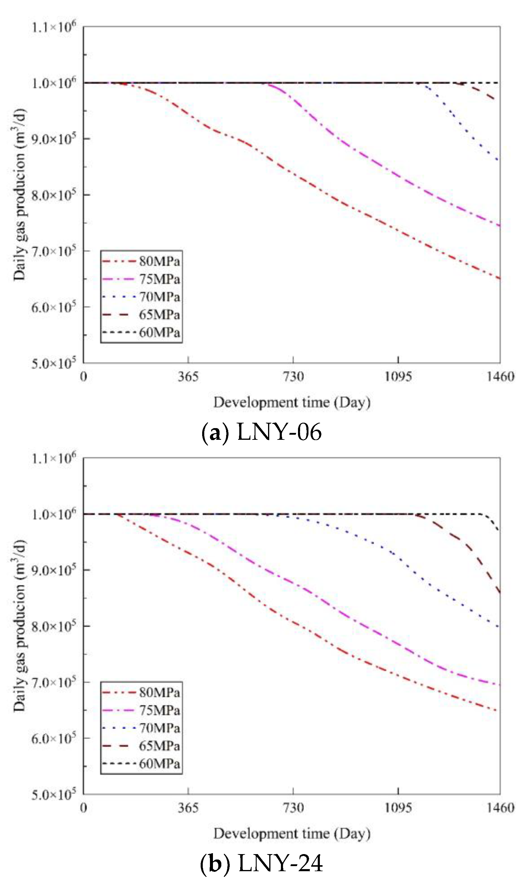 Applsci 12 11672 g021 Applsci 12 11672 g021