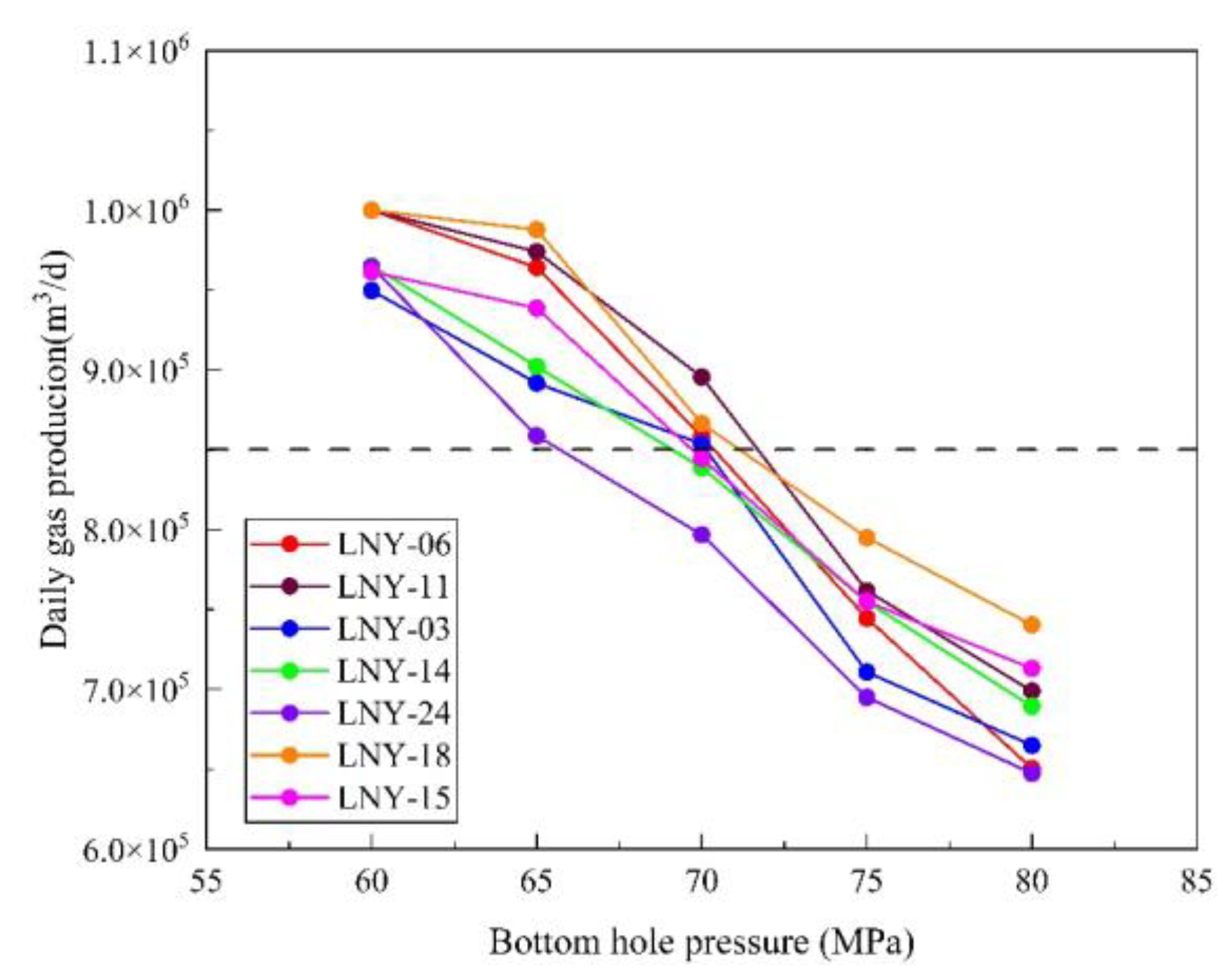 Applsci 12 11672 g022 Applsci 12 11672 g022