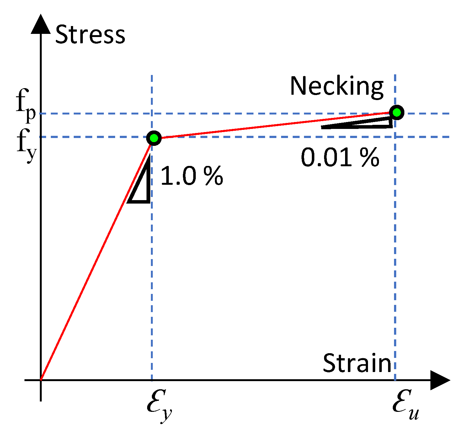 Applsci 12 11673 g011