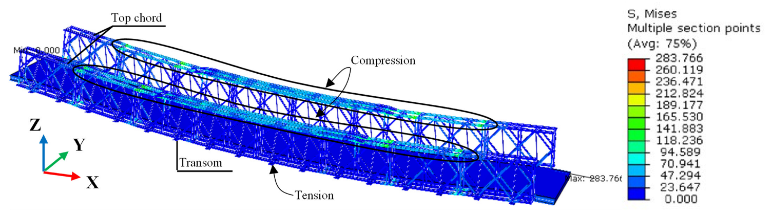 Applsci 12 11673 g013
