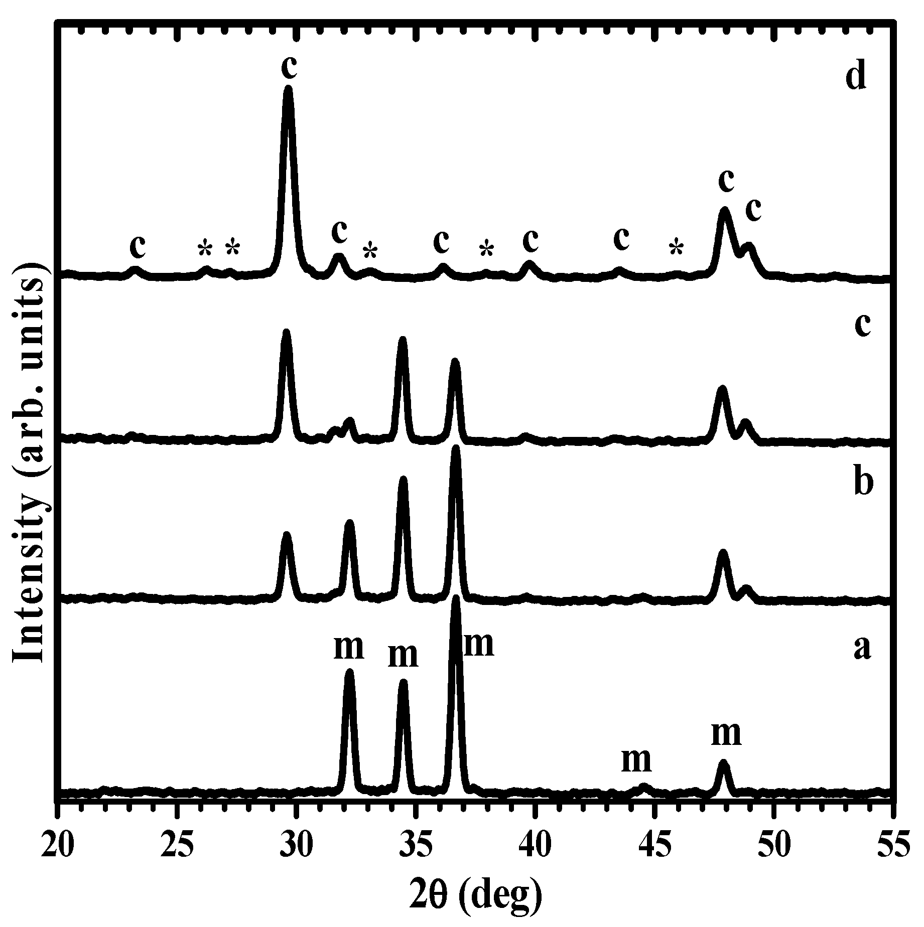 Applsci 12 11674 g003