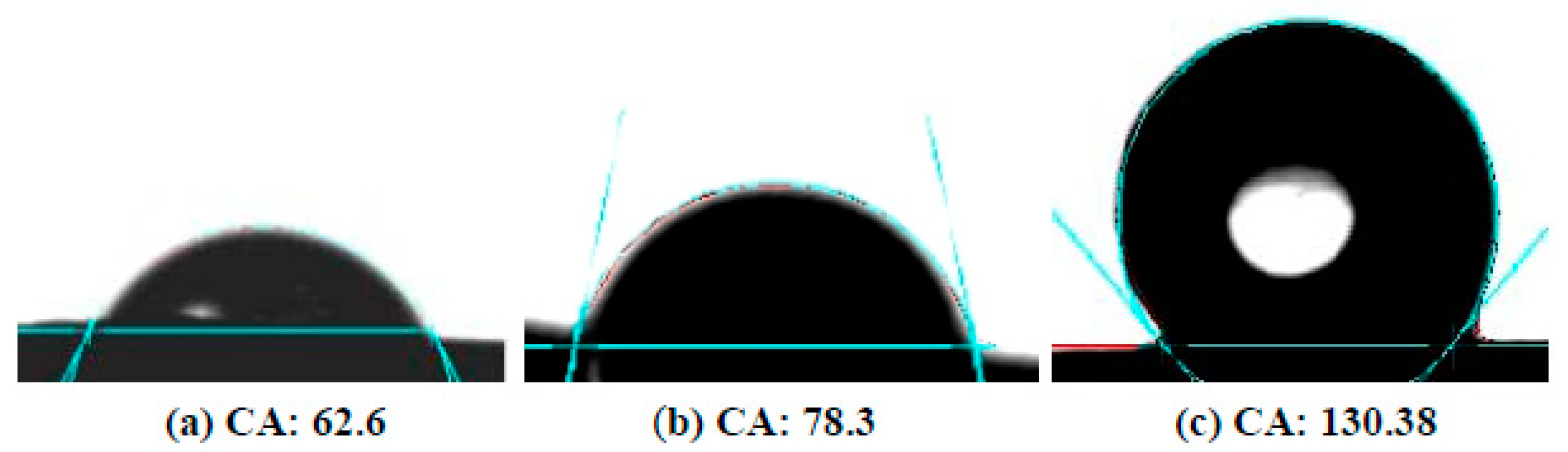 Applsci 12 11674 g012