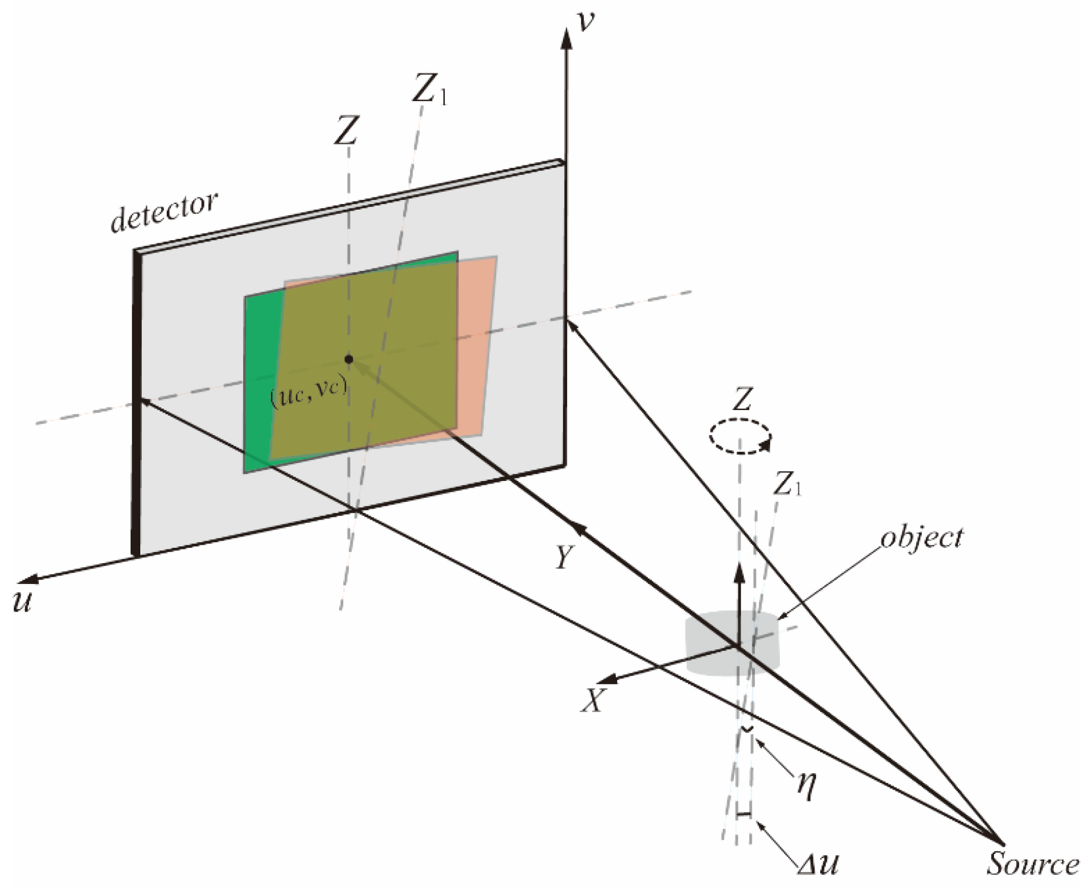 Applsci 12 11675 g001