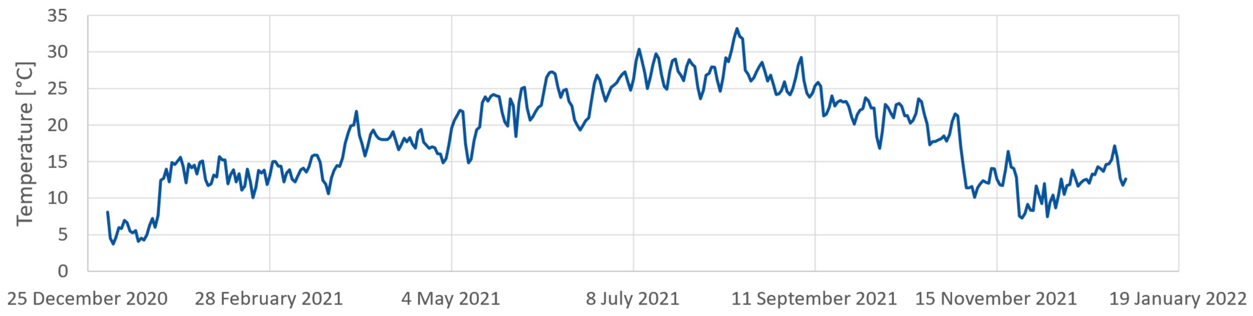 Applsci 12 11676 g002