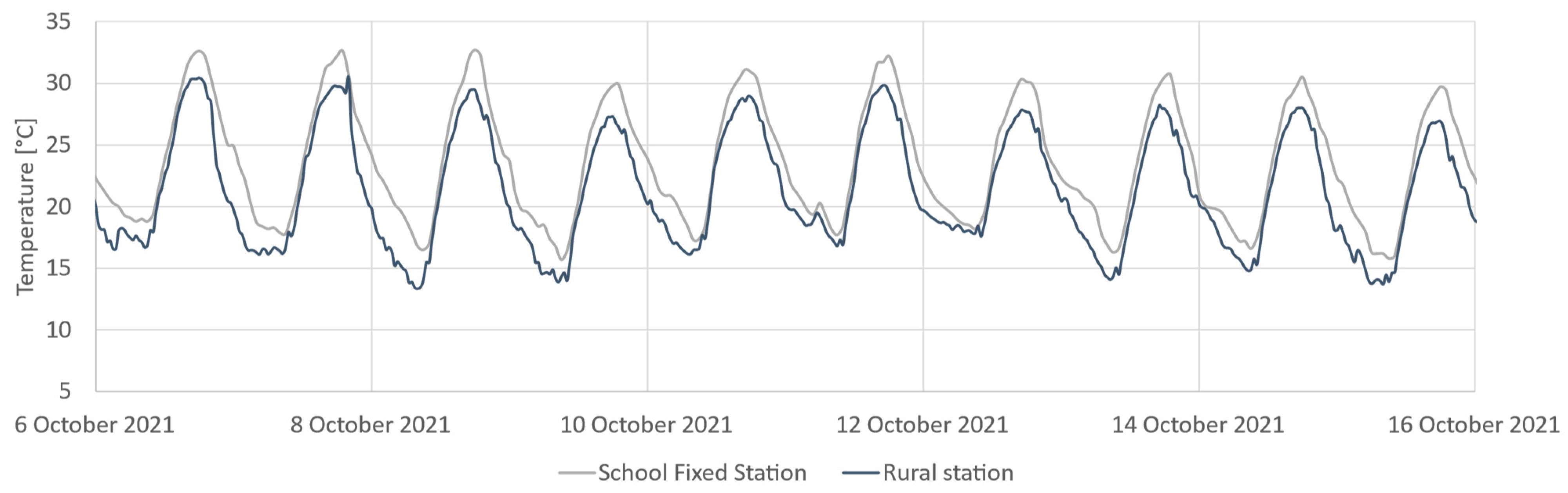 Applsci 12 11676 g004