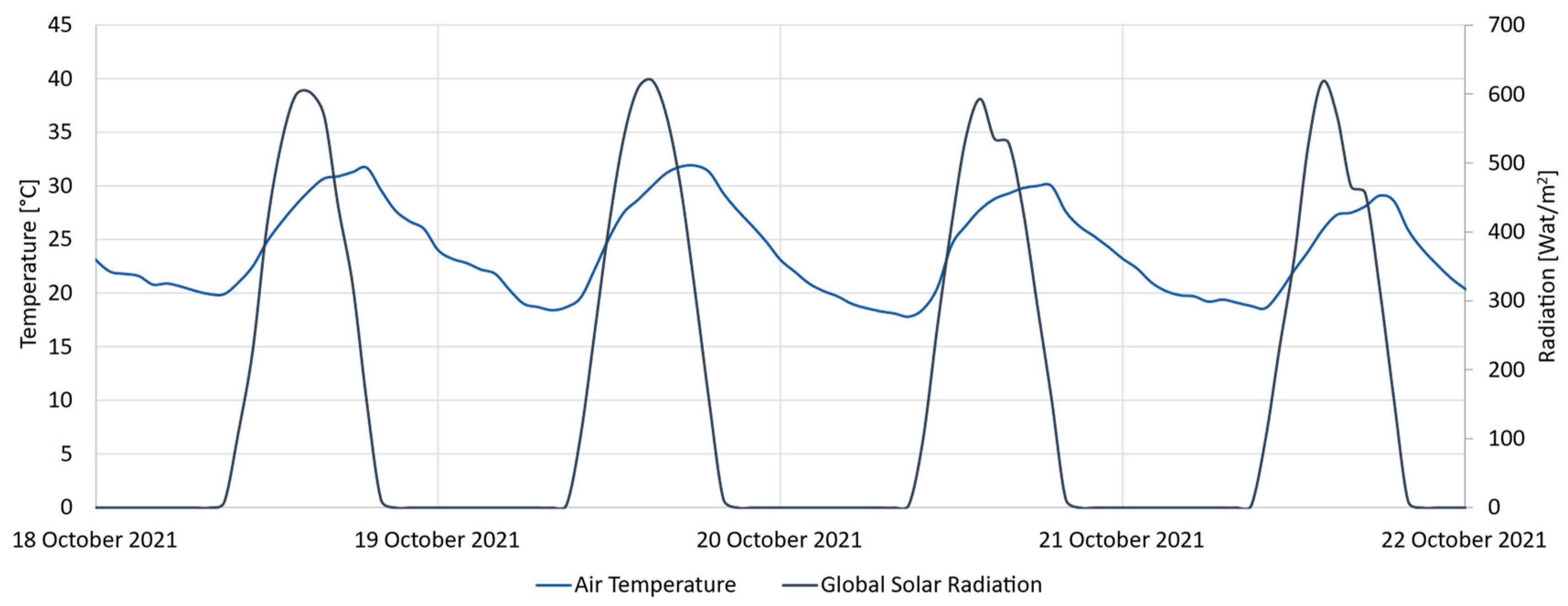 Applsci 12 11676 g016