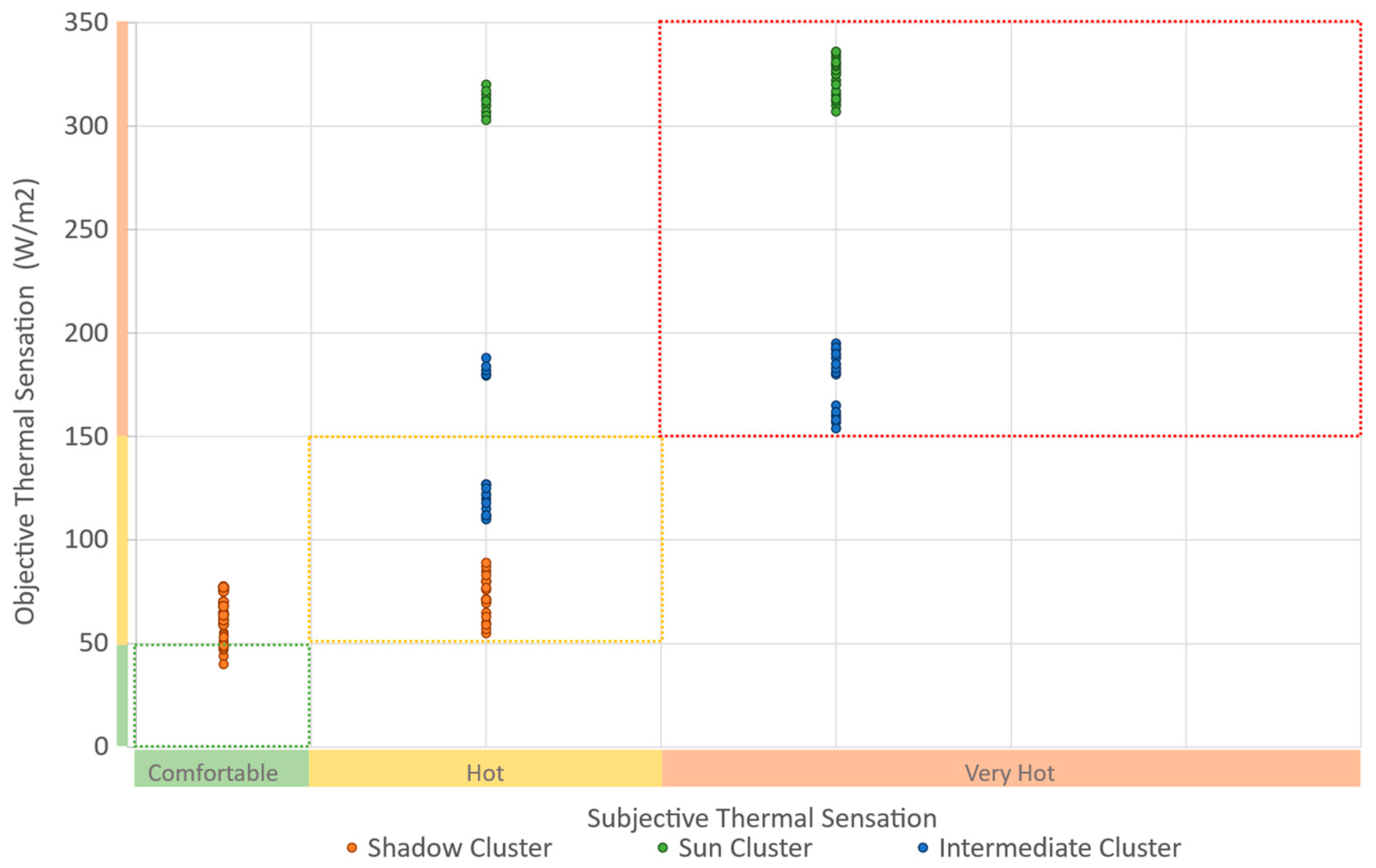 Applsci 12 11676 g018