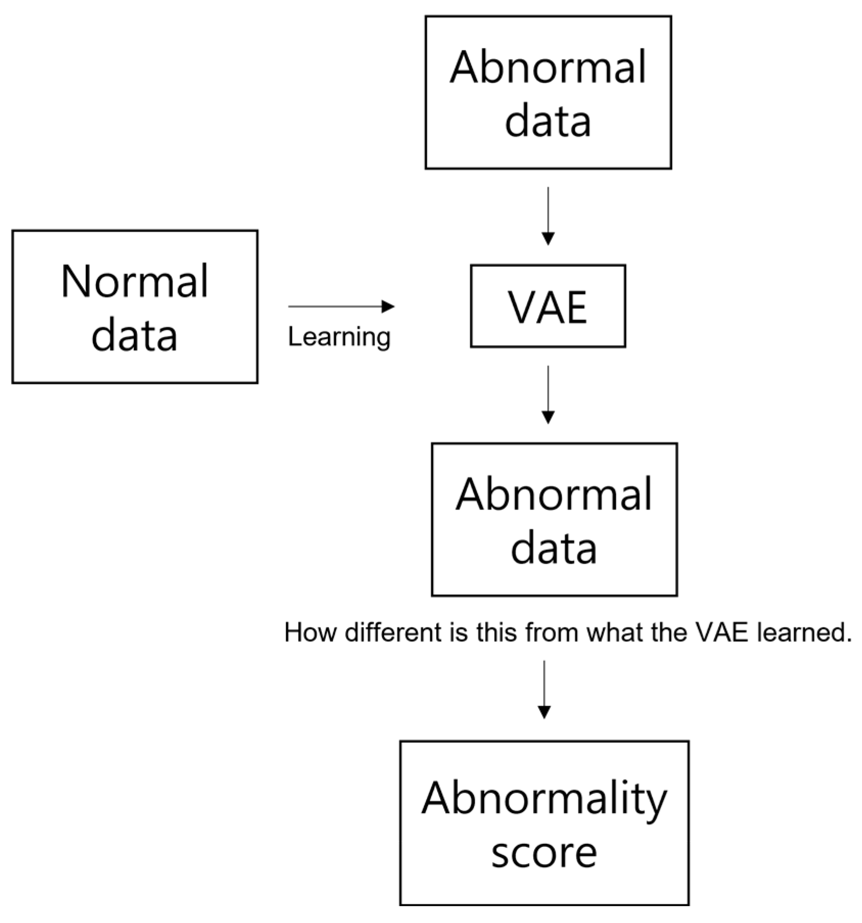 Applsci 12 11677 g009