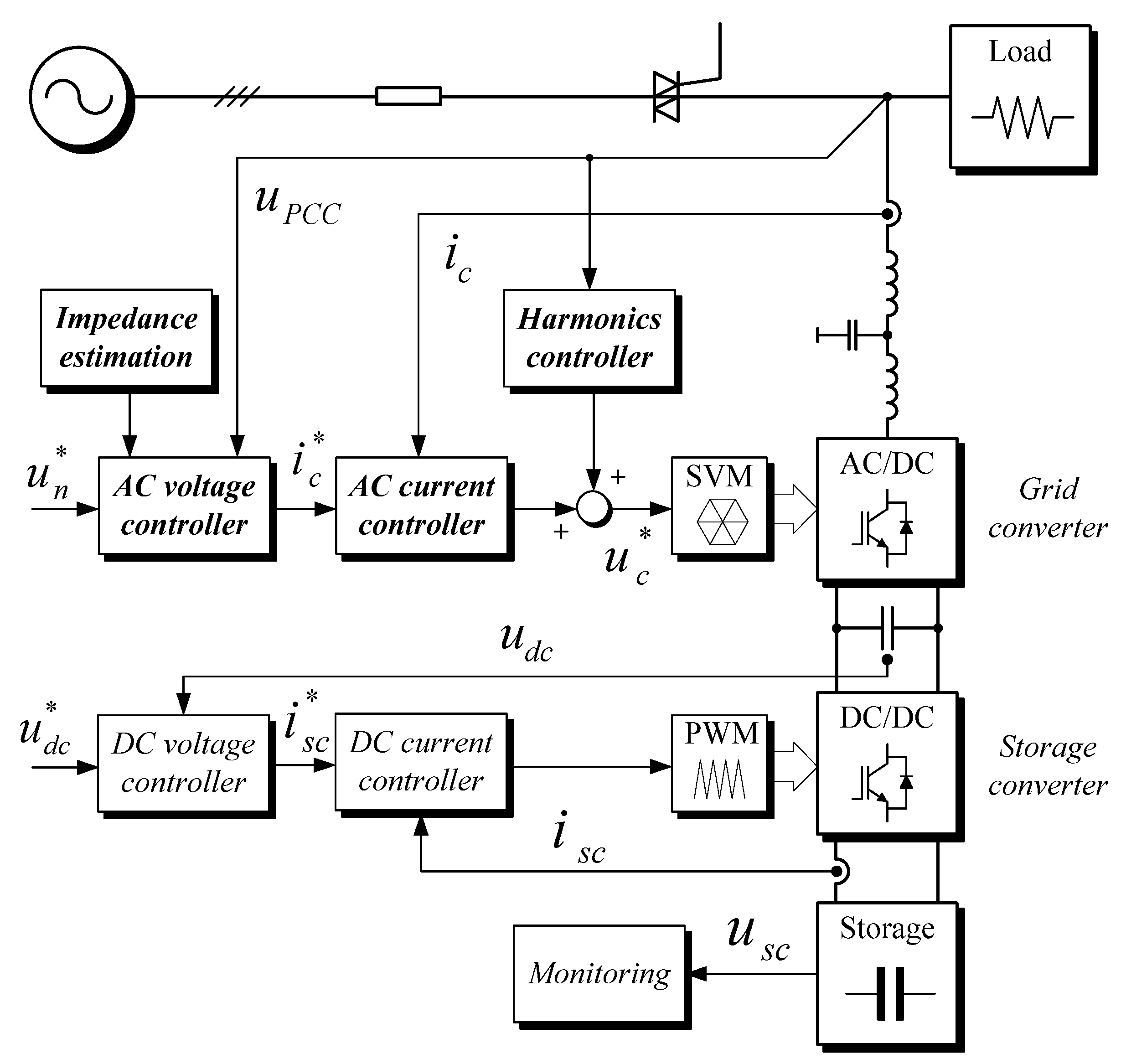 Applsci 12 11678 g003
